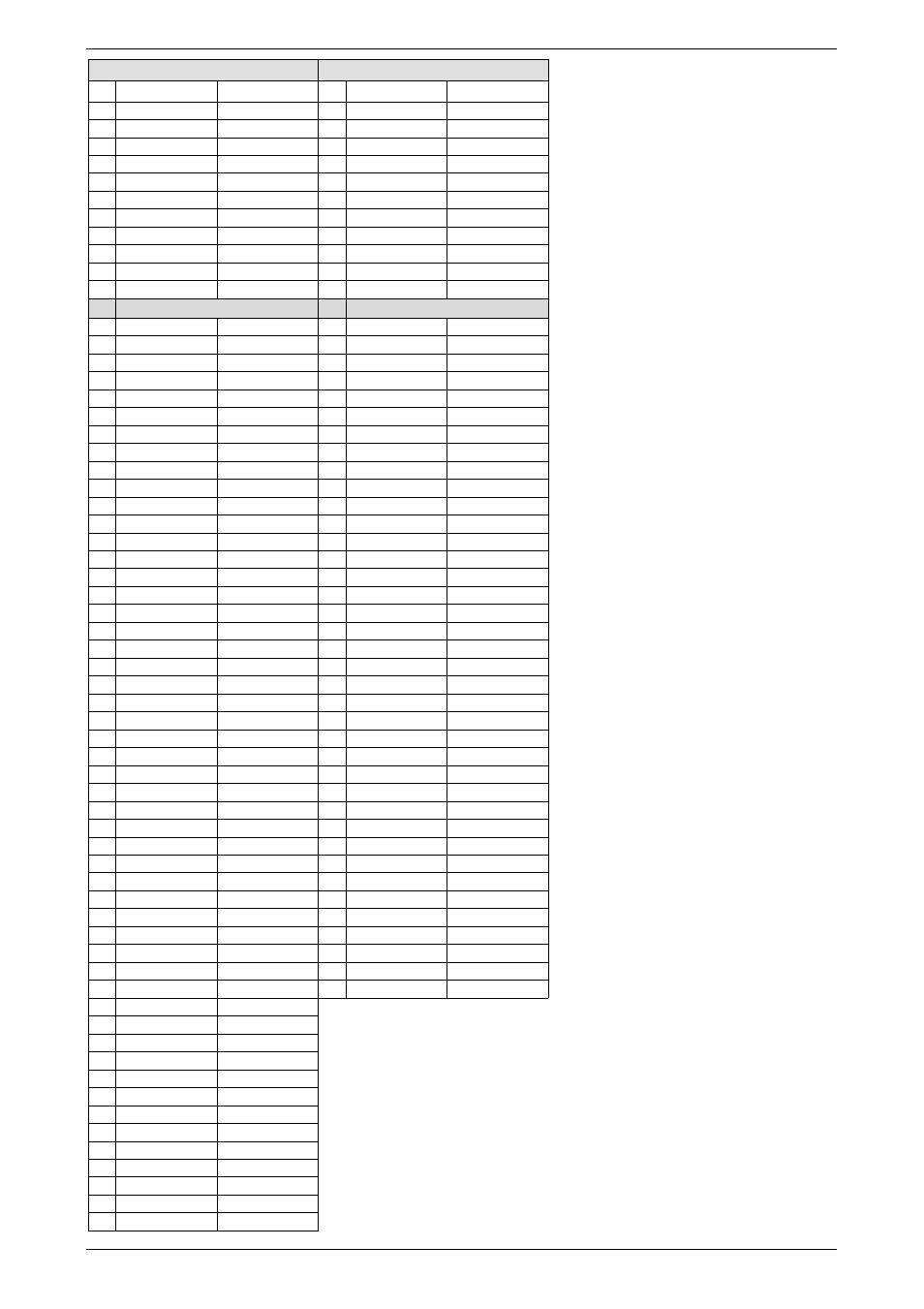 Kontron PCI-760 User Manual | Page 36 / 84