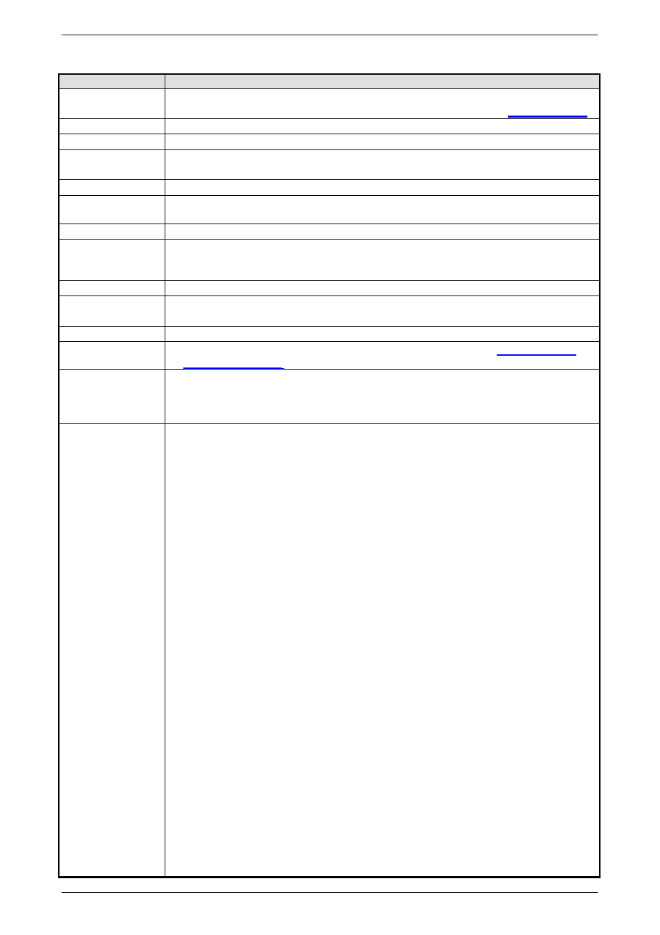 Technical data | Kontron PCI-760 User Manual | Page 82 / 84