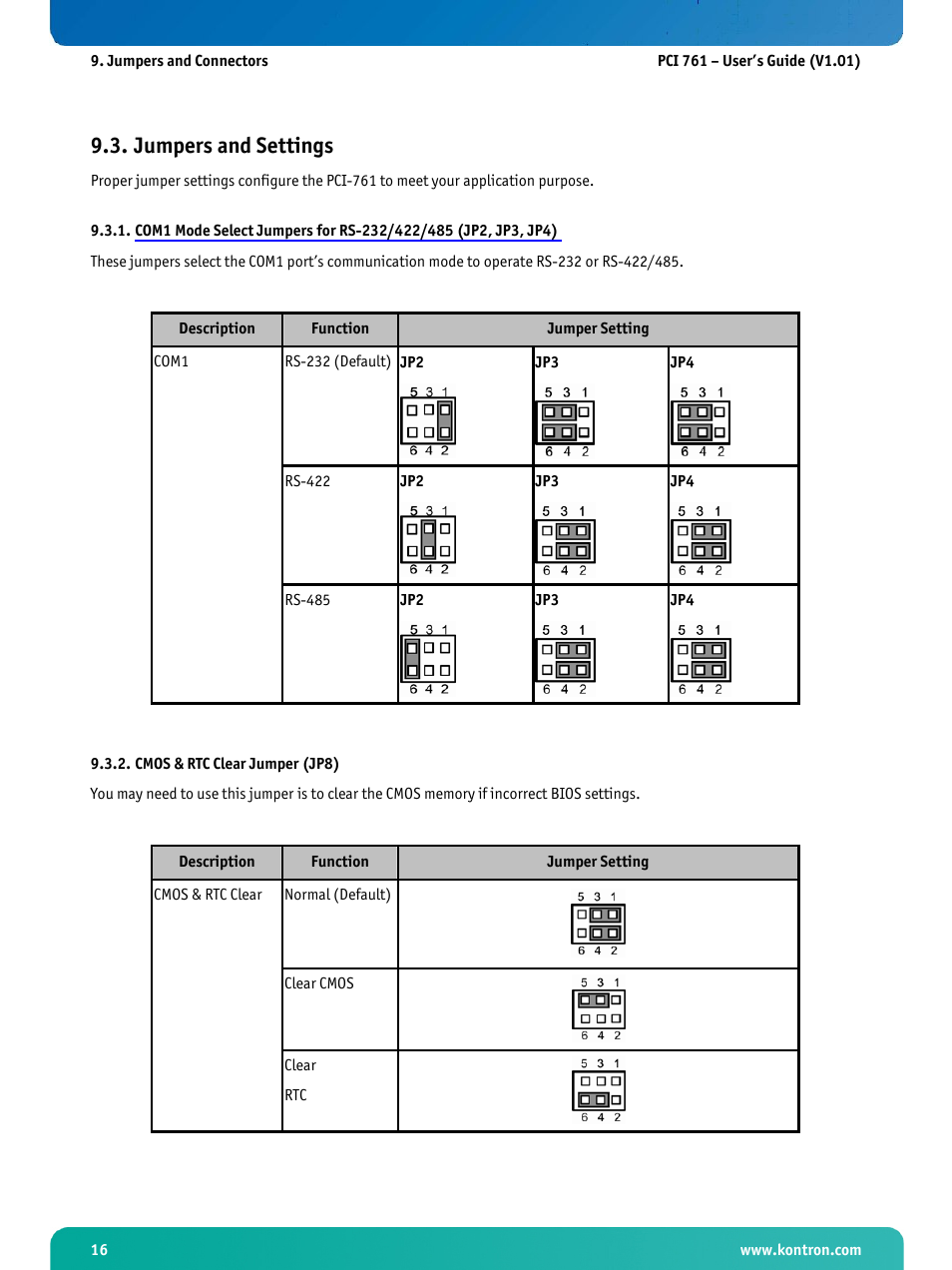 Jumpers and settings, Cmos & rtc clear jumper (jp8) | Kontron PCI-761 User Manual | Page 18 / 86
