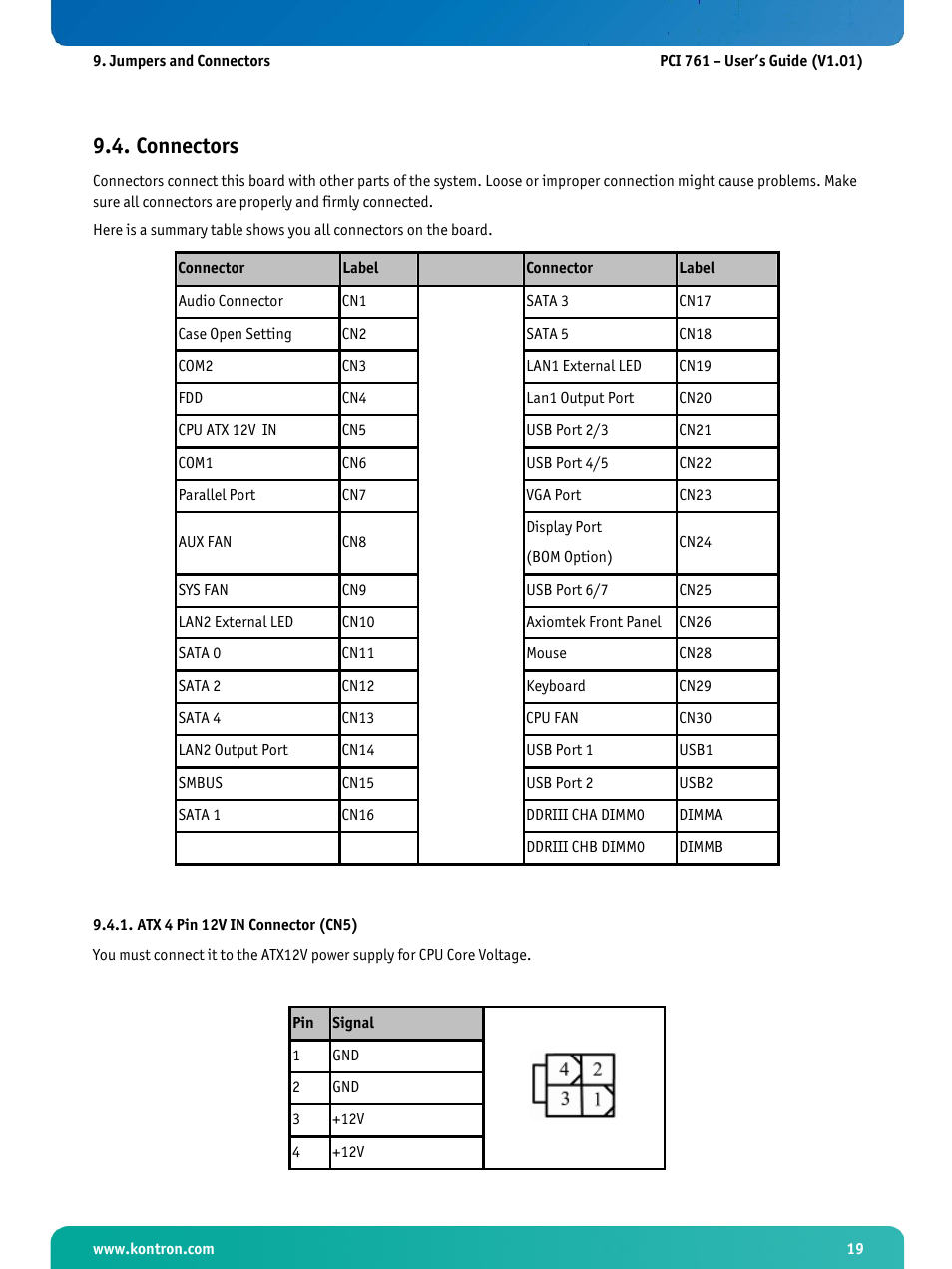 Connectors, Atx 4 pin 12v in connector (cn5) | Kontron PCI-761 User Manual | Page 21 / 86