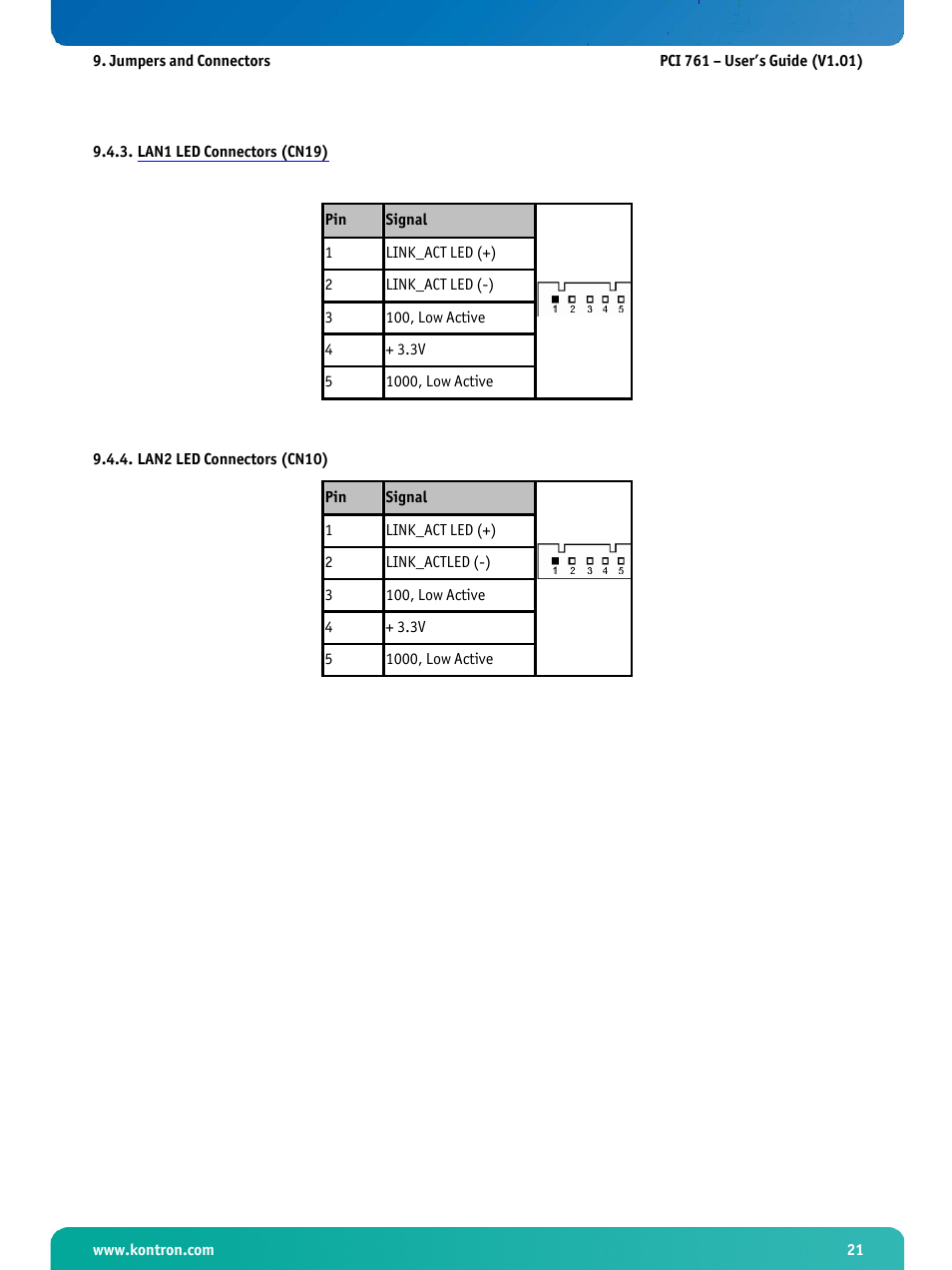 Lan1 led connectors (cn19), Lan2 led connectors (cn10) | Kontron PCI-761 User Manual | Page 23 / 86