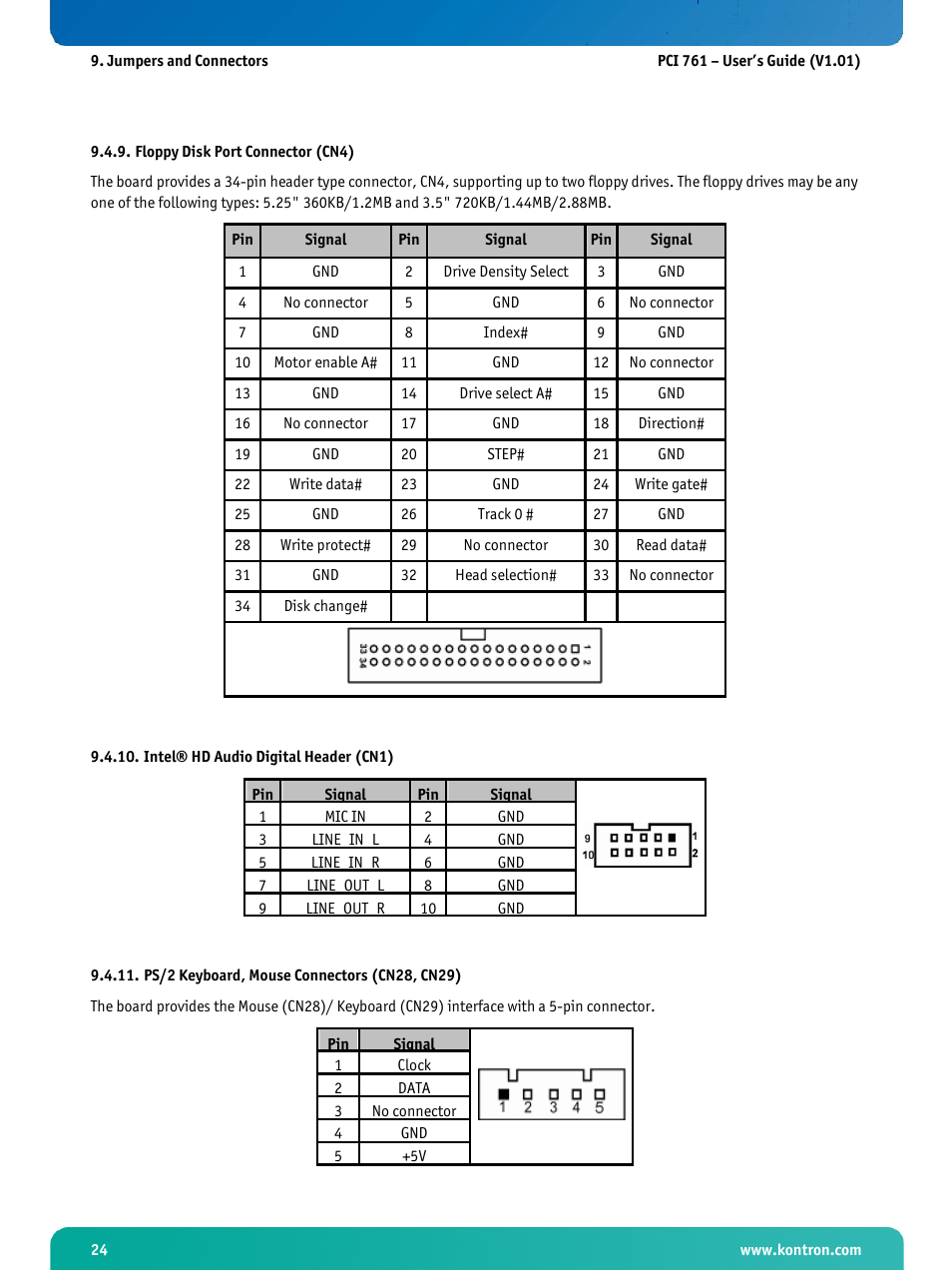 Floppy disk port connector (cn4), Intel® hd audio digital header (cn1), Ps/2 keyboard, mouse connectors (cn28, cn29) | Kontron PCI-761 User Manual | Page 26 / 86