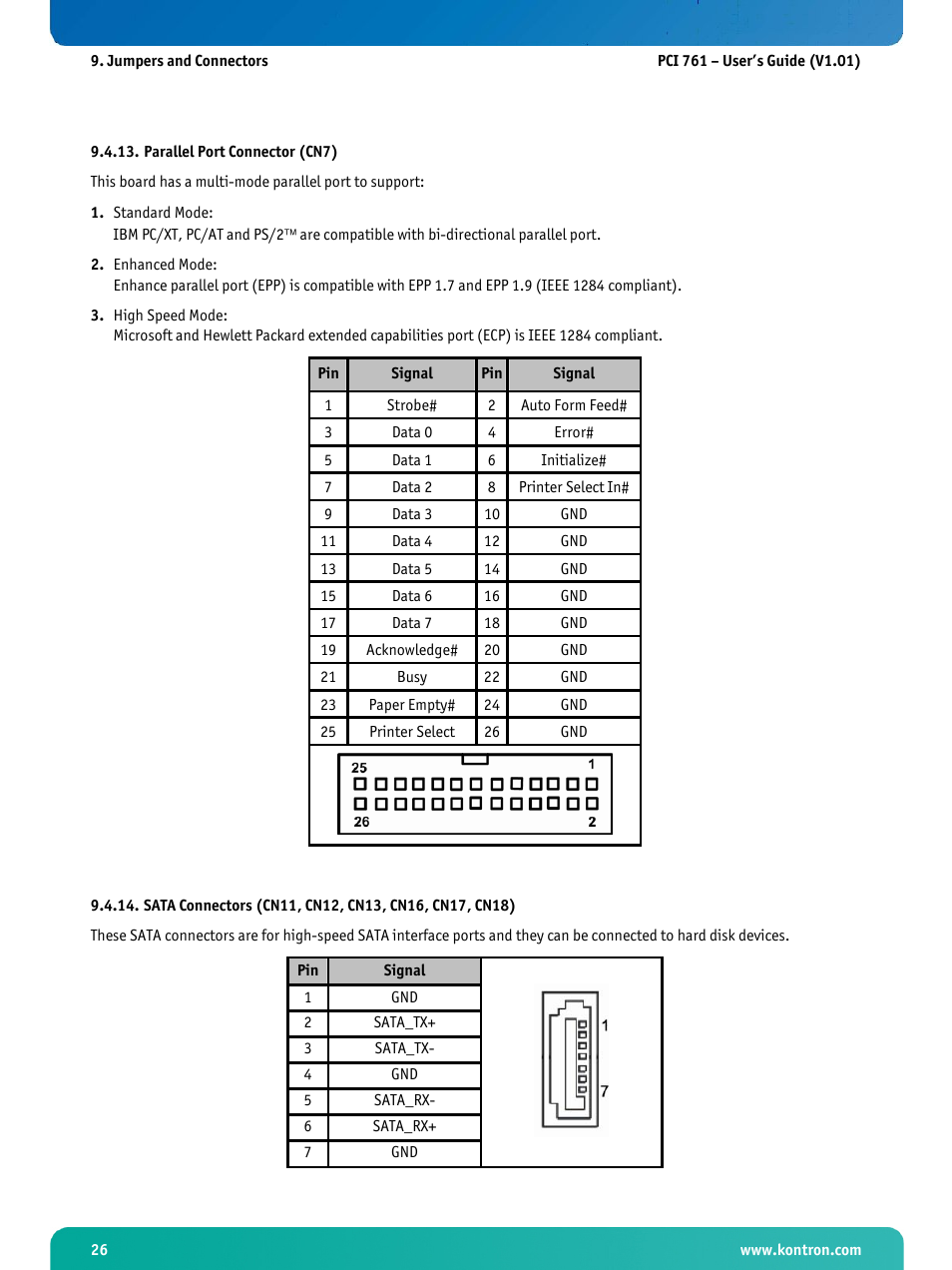 Parallel port connector (cn7) | Kontron PCI-761 User Manual | Page 28 / 86