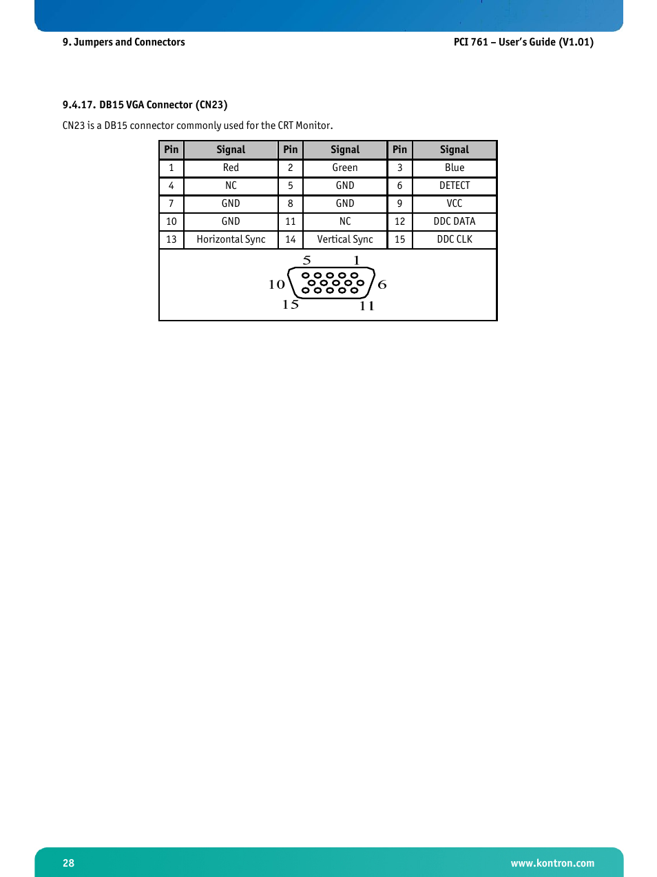 Db15 vga connector (cn23) | Kontron PCI-761 User Manual | Page 30 / 86