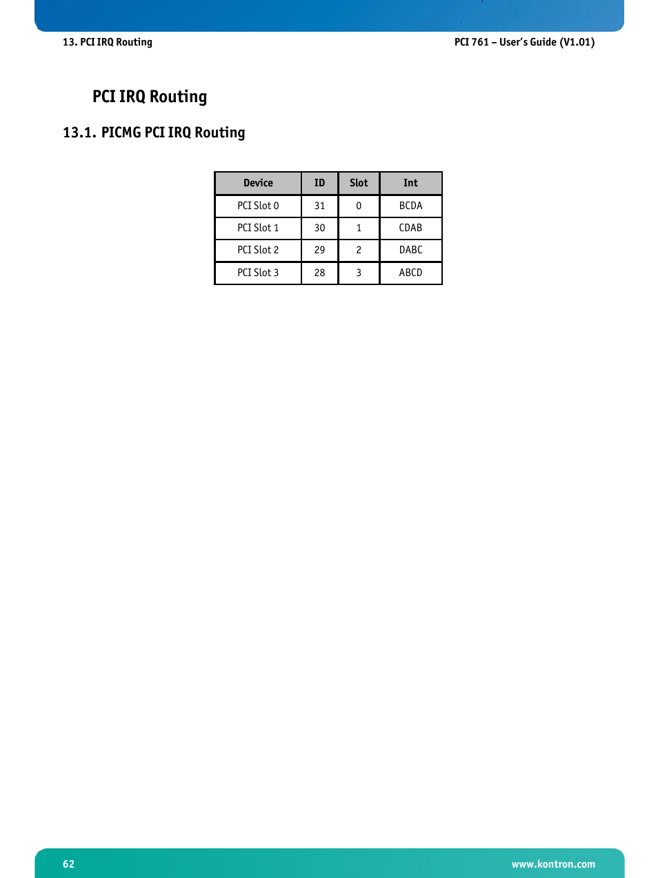Pci irq routing, Picmg pci irq routing | Kontron PCI-761 User Manual | Page 64 / 86