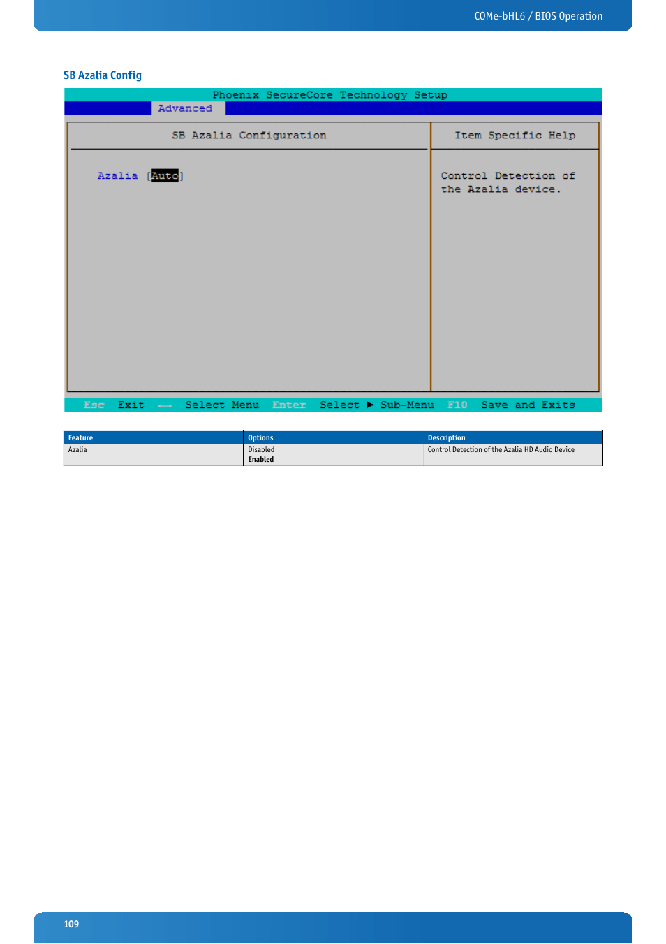 Sb azalia config, Come-bhl6 / bios operation sb azalia config | Kontron COMe-bHL6 User Manual | Page 109 / 129