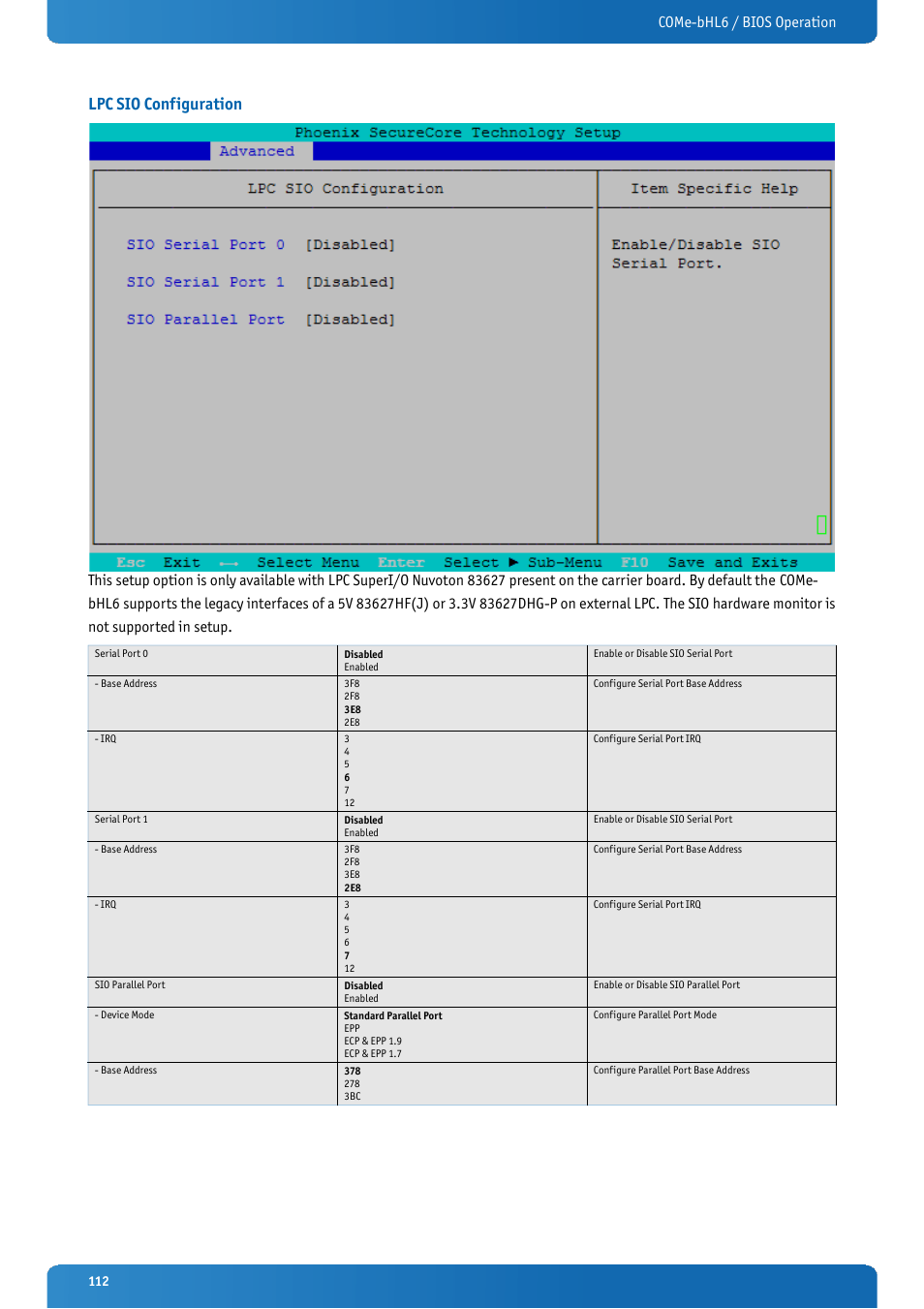 Lpc sio configuration, Come-bhl6 / bios operation | Kontron COMe-bHL6 User Manual | Page 112 / 129