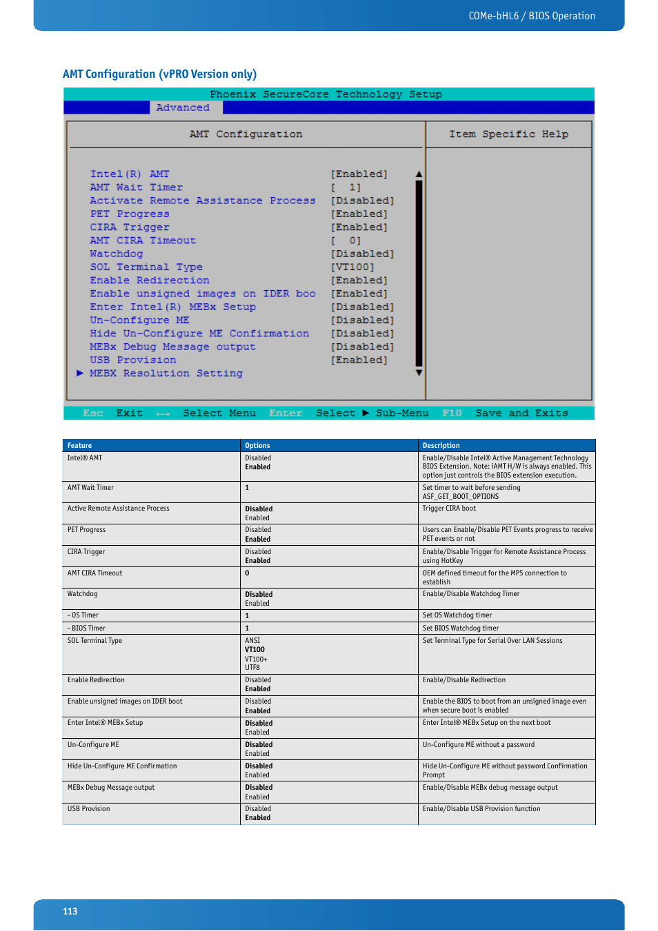 Amt configuration (vpro version only), Come-bhl6 / bios operation | Kontron COMe-bHL6 User Manual | Page 113 / 129