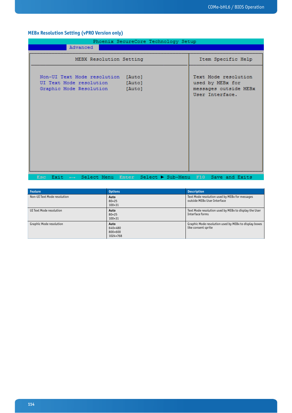 Mebx resolution setting (vpro version only) | Kontron COMe-bHL6 User Manual | Page 114 / 129