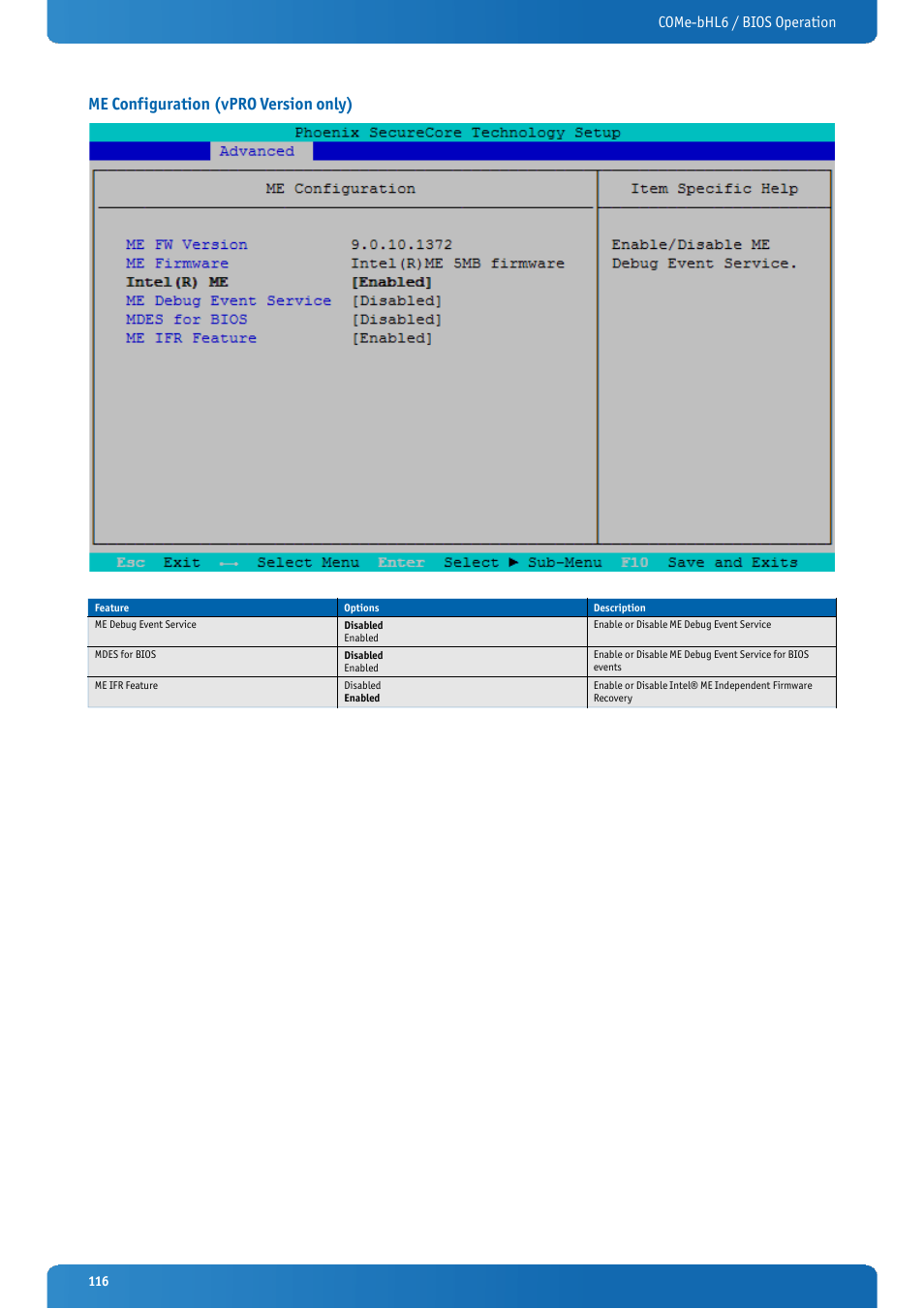 Me configuration (vpro version only), Come-bhl6 / bios operation | Kontron COMe-bHL6 User Manual | Page 116 / 129