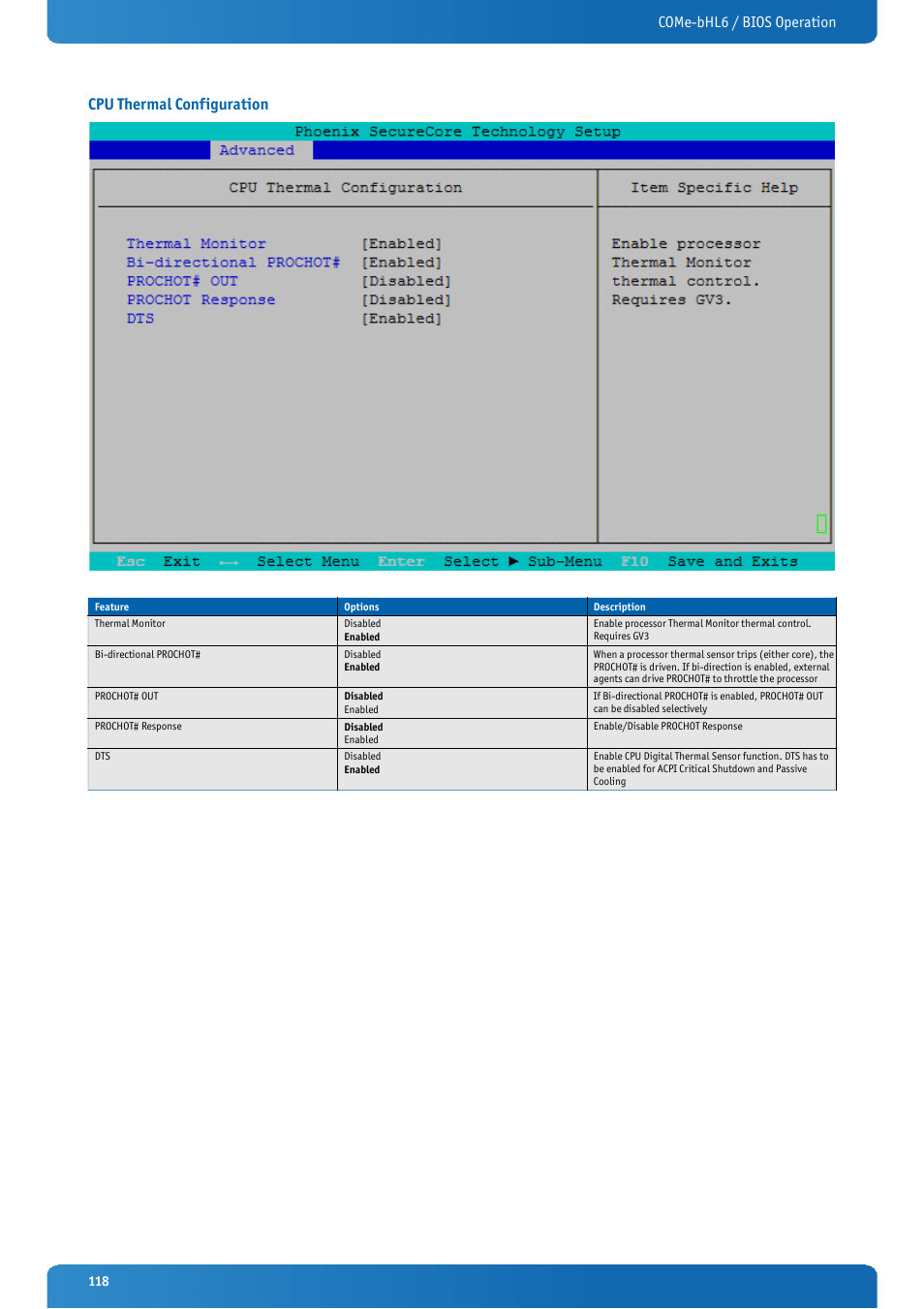 Cpu thermal configuration | Kontron COMe-bHL6 User Manual | Page 118 / 129