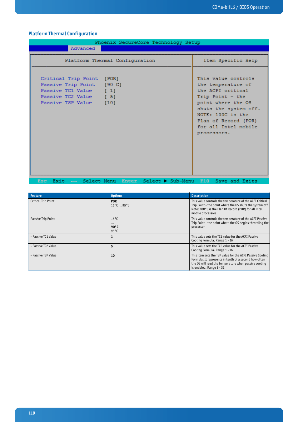 Platform thermal configuration | Kontron COMe-bHL6 User Manual | Page 119 / 129