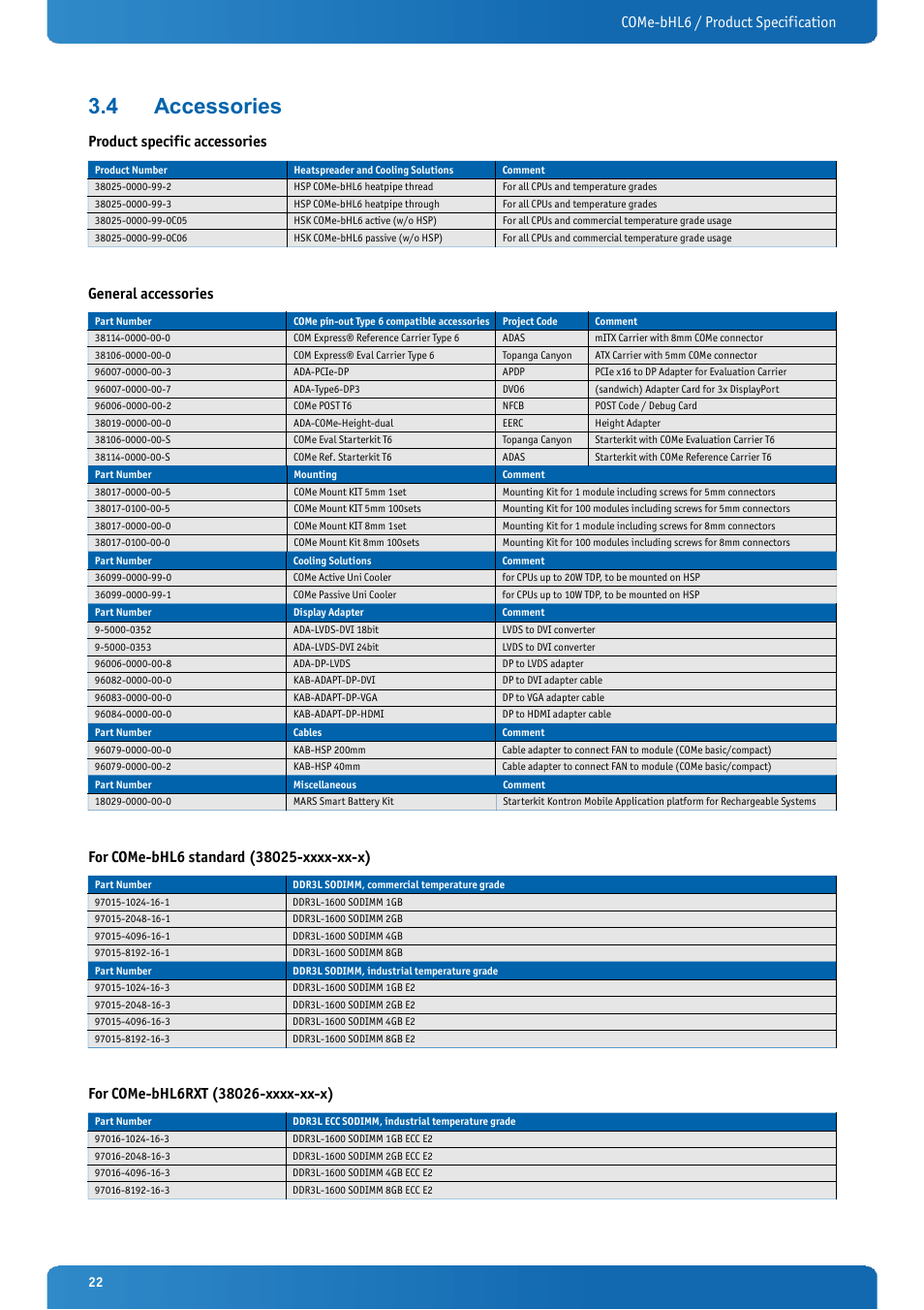 4 accessories, Accessories, Come-bhl6 / product specification | Product specific accessories, General accessories | Kontron COMe-bHL6 User Manual | Page 22 / 129
