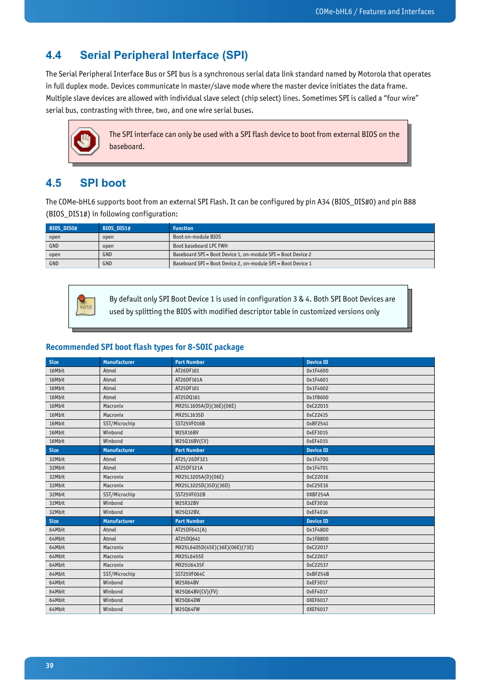 4 serial peripheral interface (spi), 5 spi boot, Serial peripheral interface (spi) | Spi boot, Come-bhl6 / features and interfaces | Kontron COMe-bHL6 User Manual | Page 39 / 129