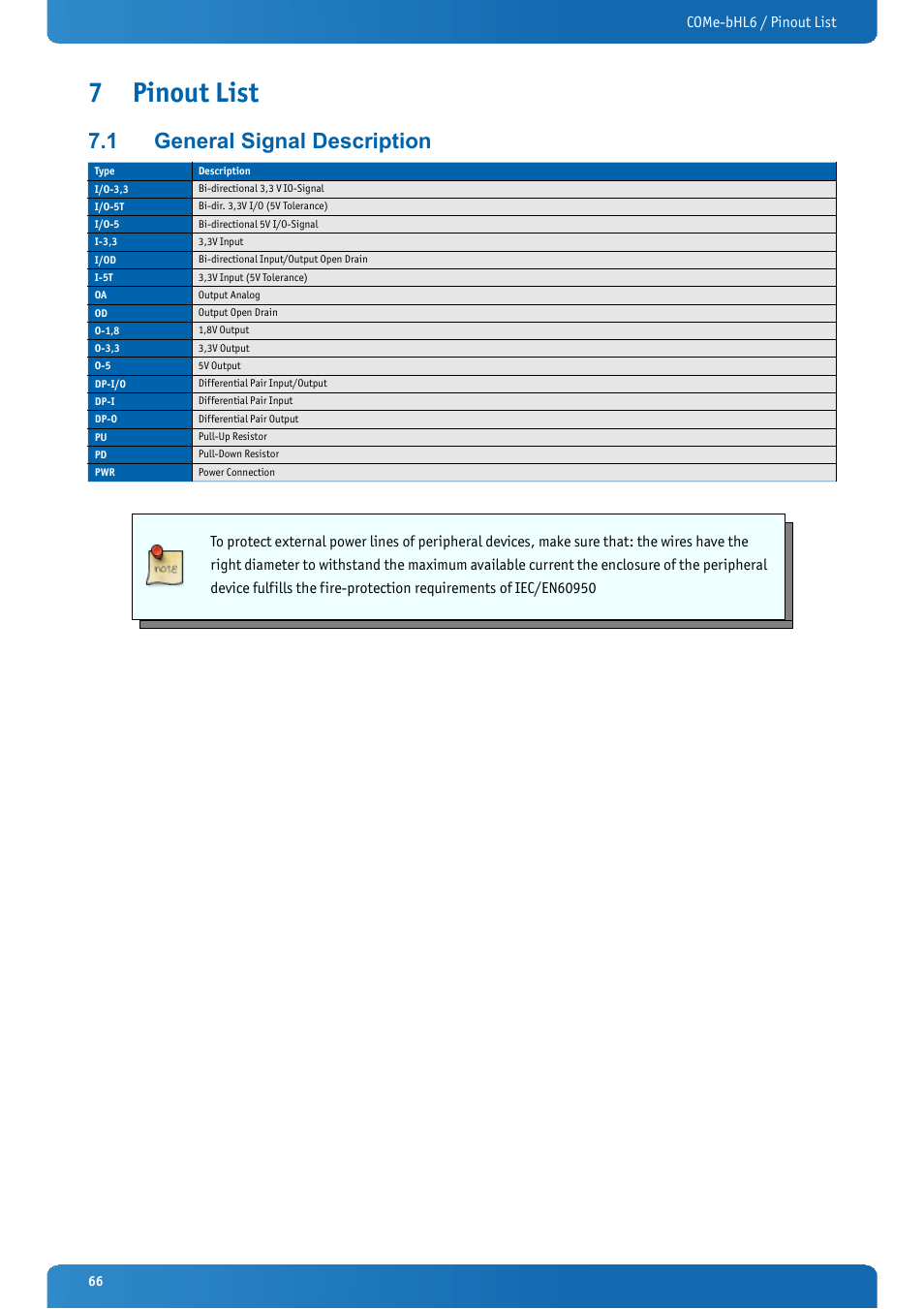 7 pinout list, 1 general signal description, Pinout list | General signal description, Come-bhl6 / pinout list | Kontron COMe-bHL6 User Manual | Page 66 / 129