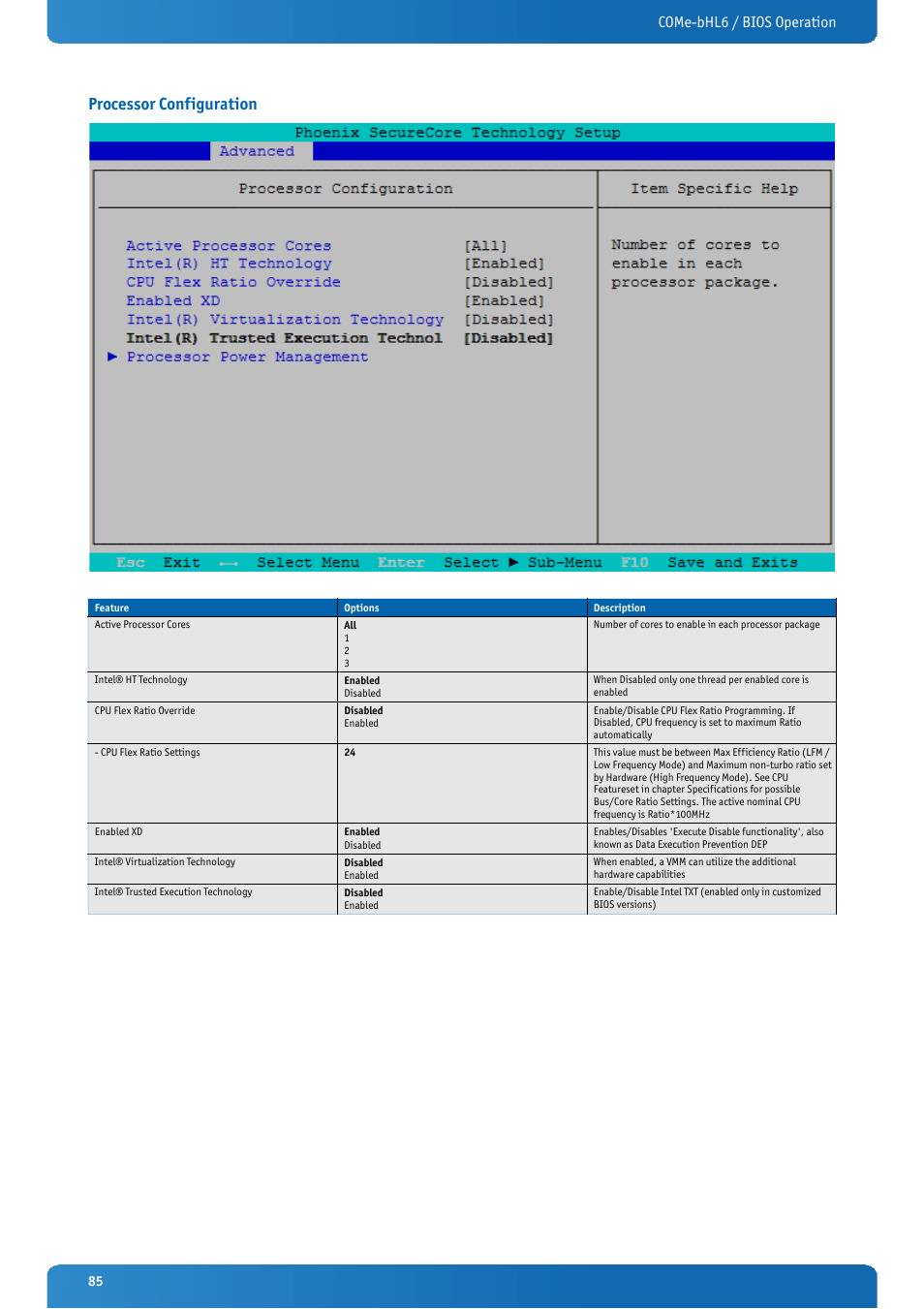 Processor configuration, Come-bhl6 / bios operation | Kontron COMe-bHL6 User Manual | Page 85 / 129