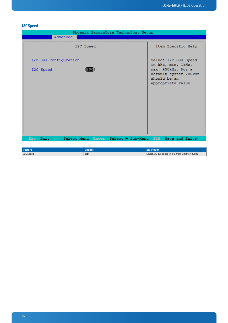 I2c speed, Come-bhl6 / bios operation i2c speed | Kontron COMe-bHL6 User Manual | Page 89 / 129