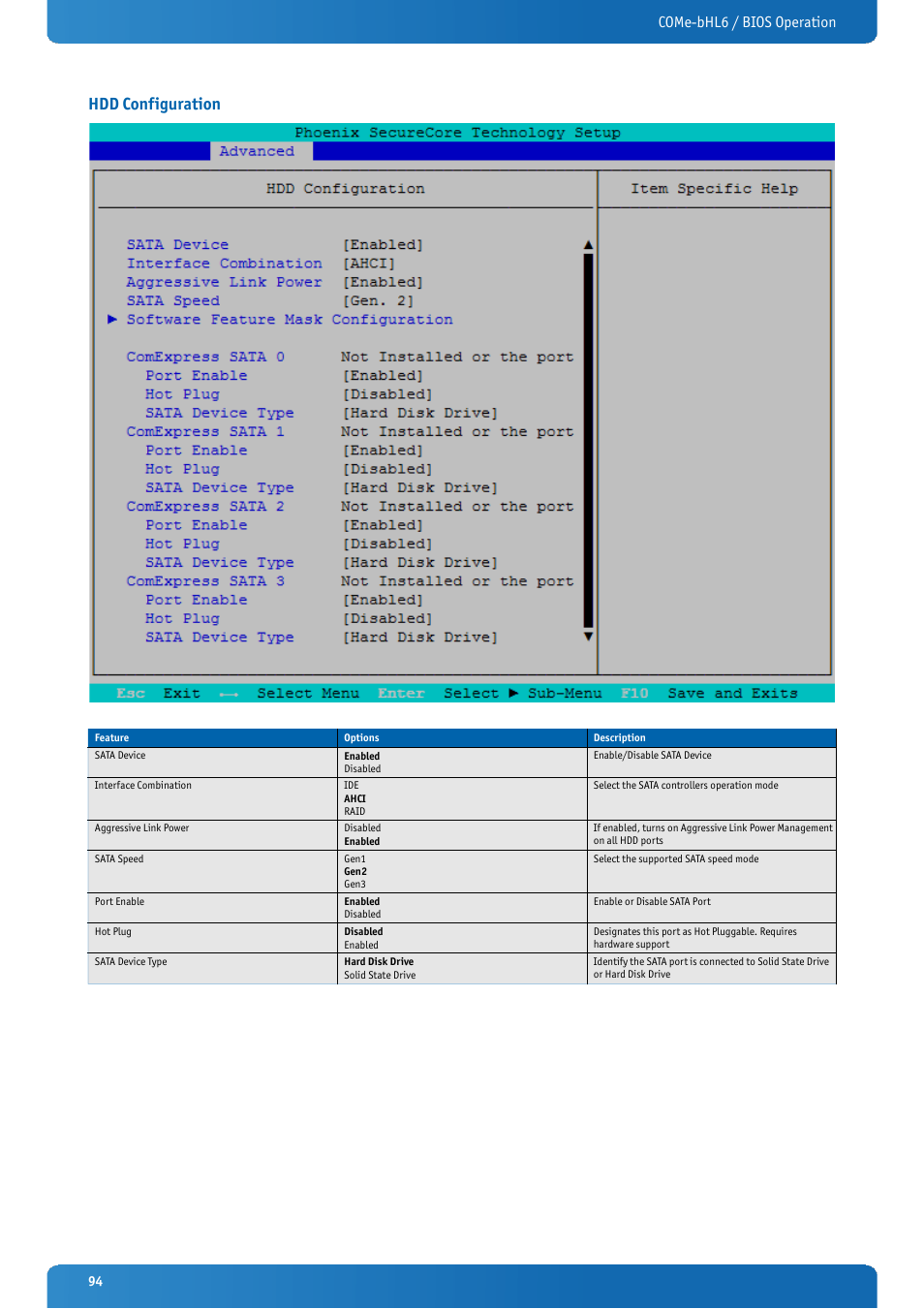 Hdd configuration, Come-bhl6 / bios operation | Kontron COMe-bHL6 User Manual | Page 94 / 129