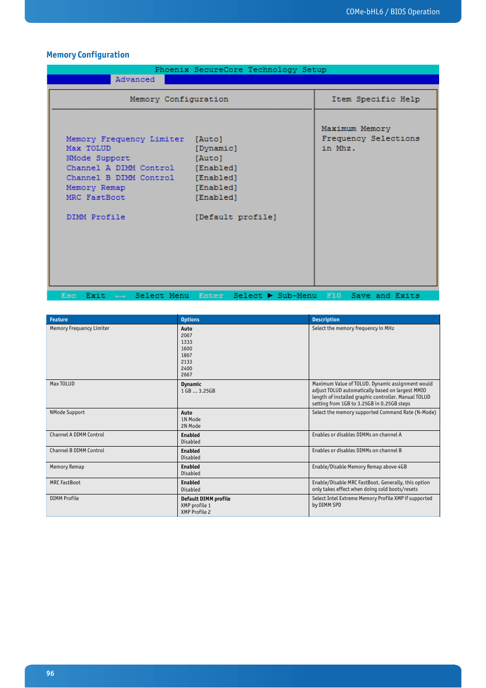 Memory configuration, Come-bhl6 / bios operation | Kontron COMe-bHL6 User Manual | Page 96 / 129