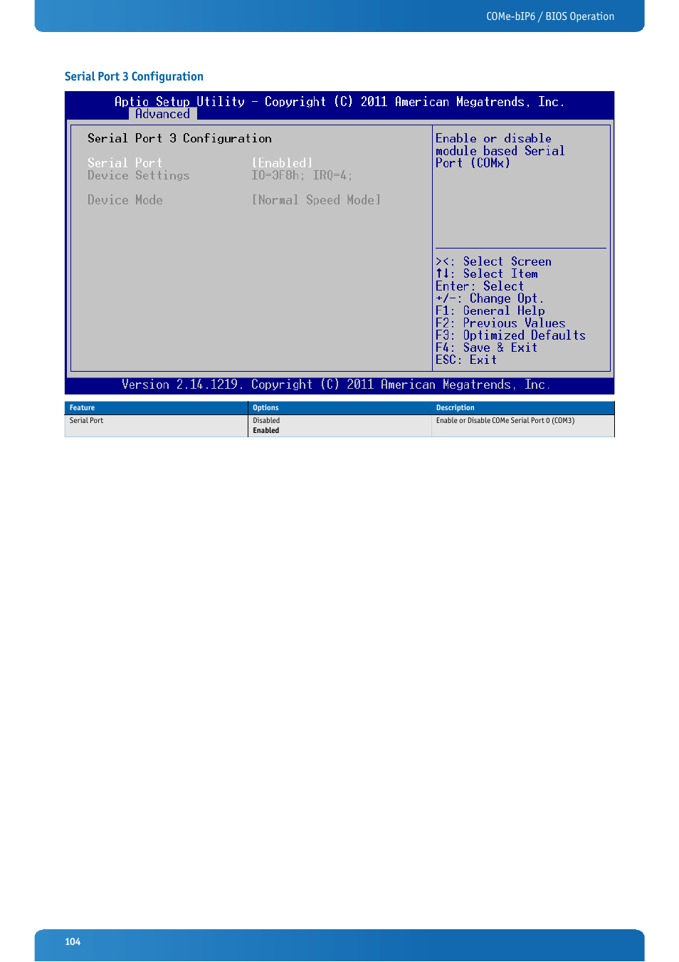 Serial port 3 configuration | Kontron COMe-bIP6 User Manual | Page 104 / 133