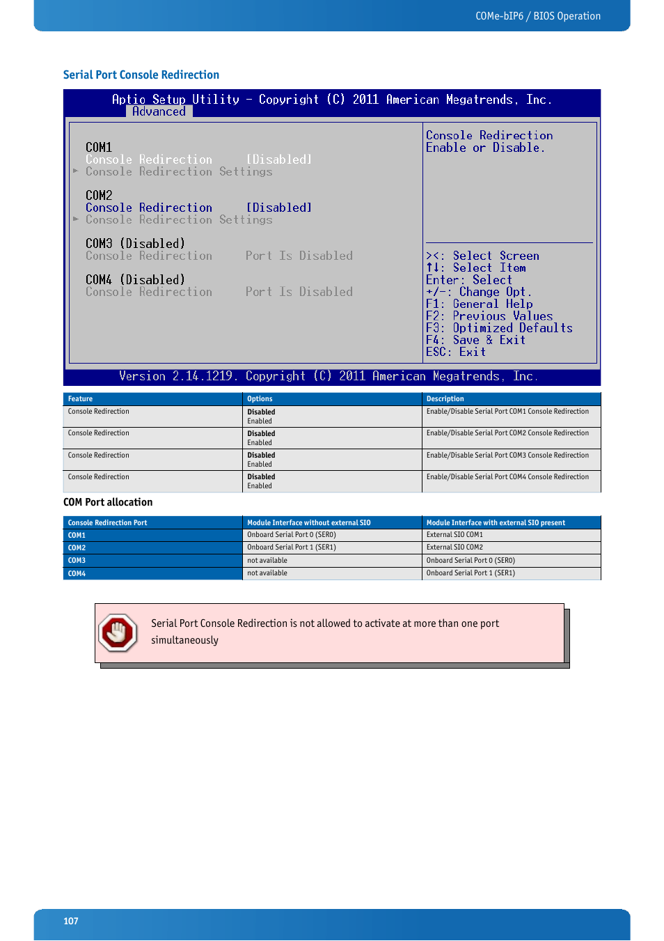 Serial port console redirection, Come-bip6 / bios operation, Com port allocation | Kontron COMe-bIP6 User Manual | Page 107 / 133