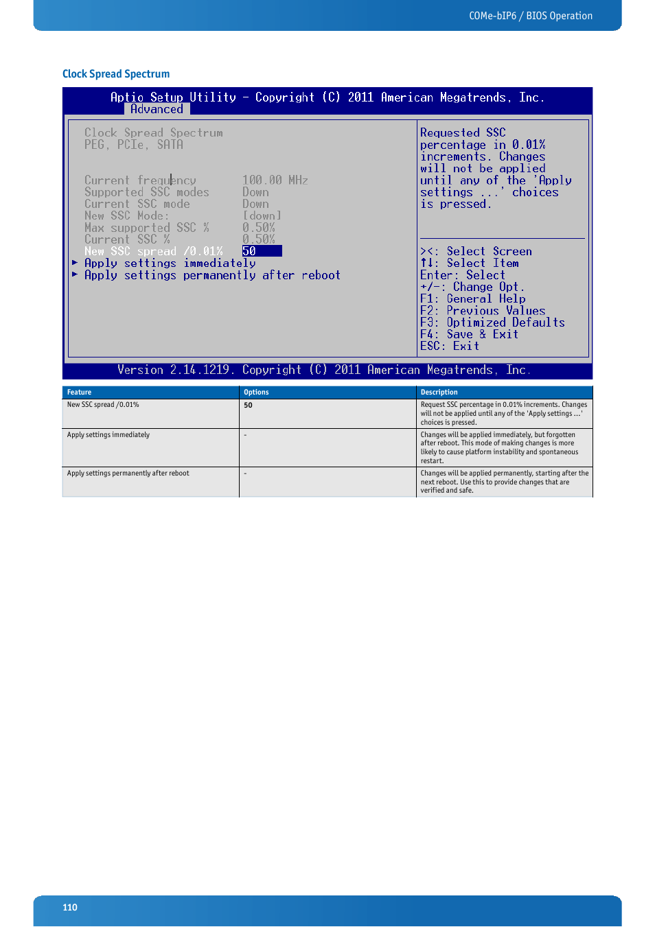 Clock spread spectrum, Come-bip6 / bios operation clock spread spectrum | Kontron COMe-bIP6 User Manual | Page 110 / 133