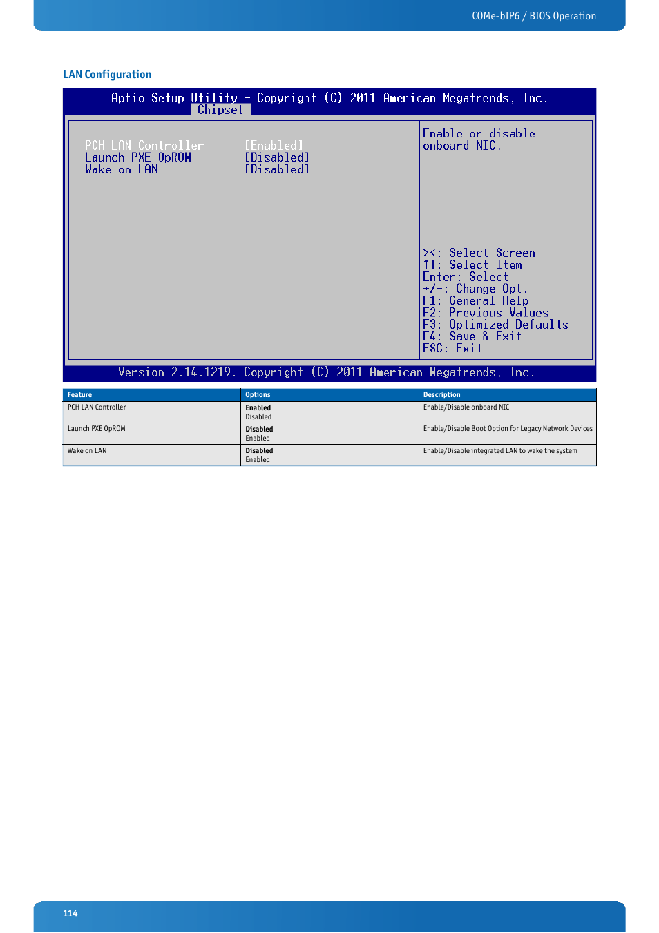 Lan configuration, Come-bip6 / bios operation lan configuration | Kontron COMe-bIP6 User Manual | Page 114 / 133