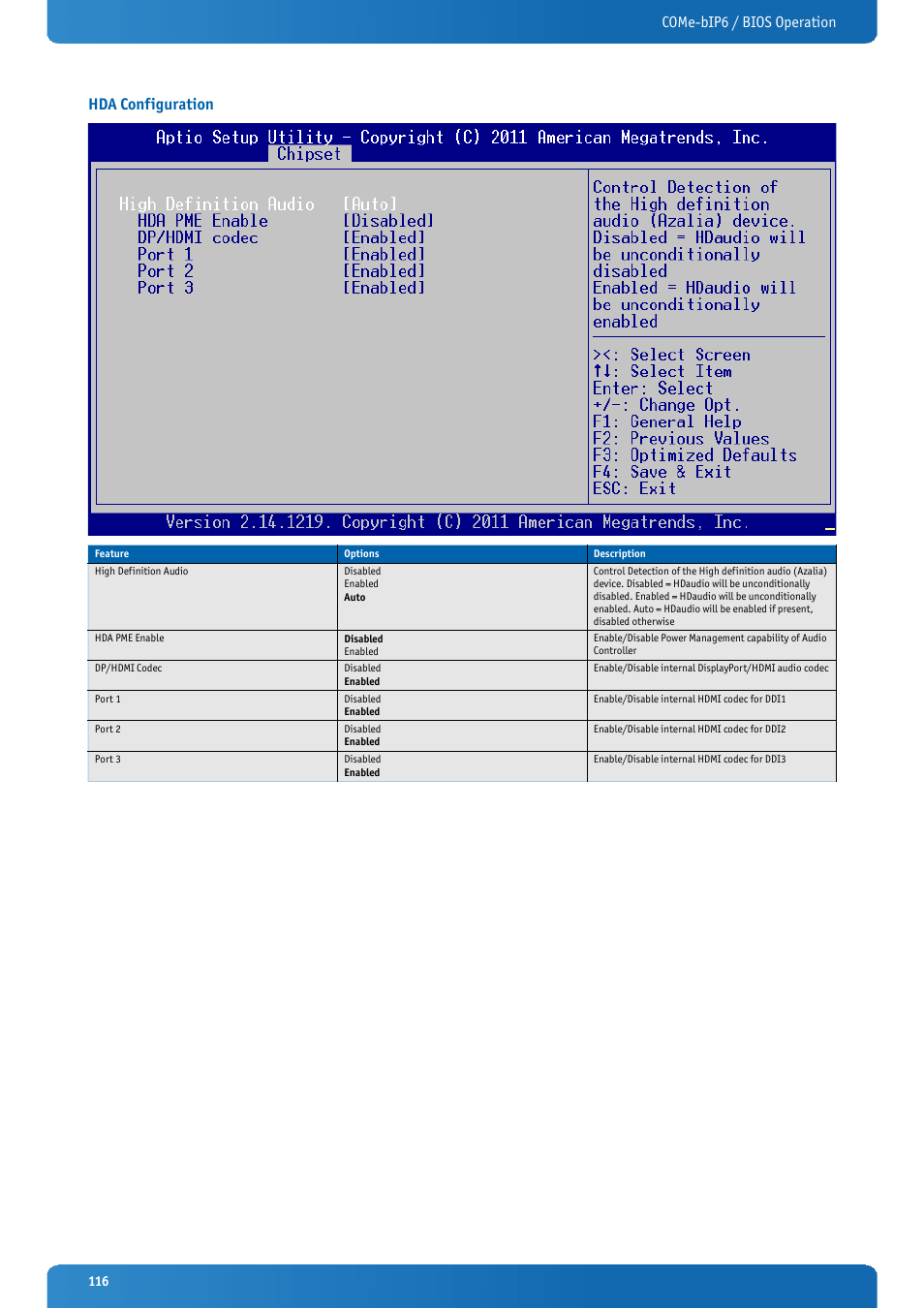 Hda configuration, Come-bip6 / bios operation hda configuration | Kontron COMe-bIP6 User Manual | Page 116 / 133