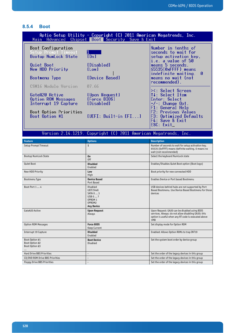 4 boot, Boot, Come-bip6 / bios operation | Kontron COMe-bIP6 User Manual | Page 128 / 133