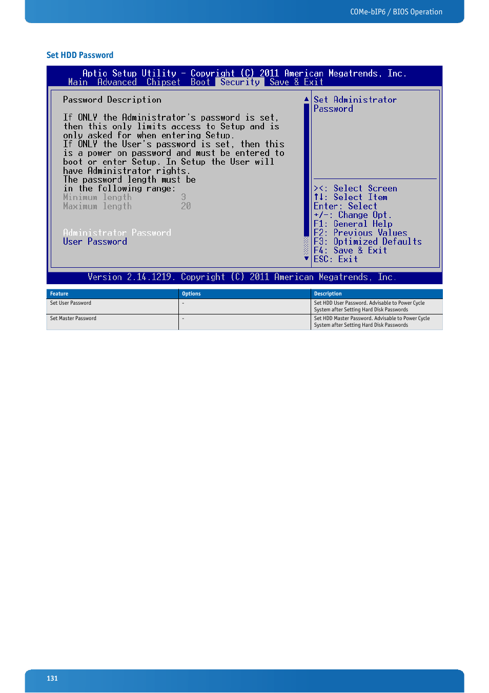 Set hdd password, Come-bip6 / bios operation | Kontron COMe-bIP6 User Manual | Page 131 / 133