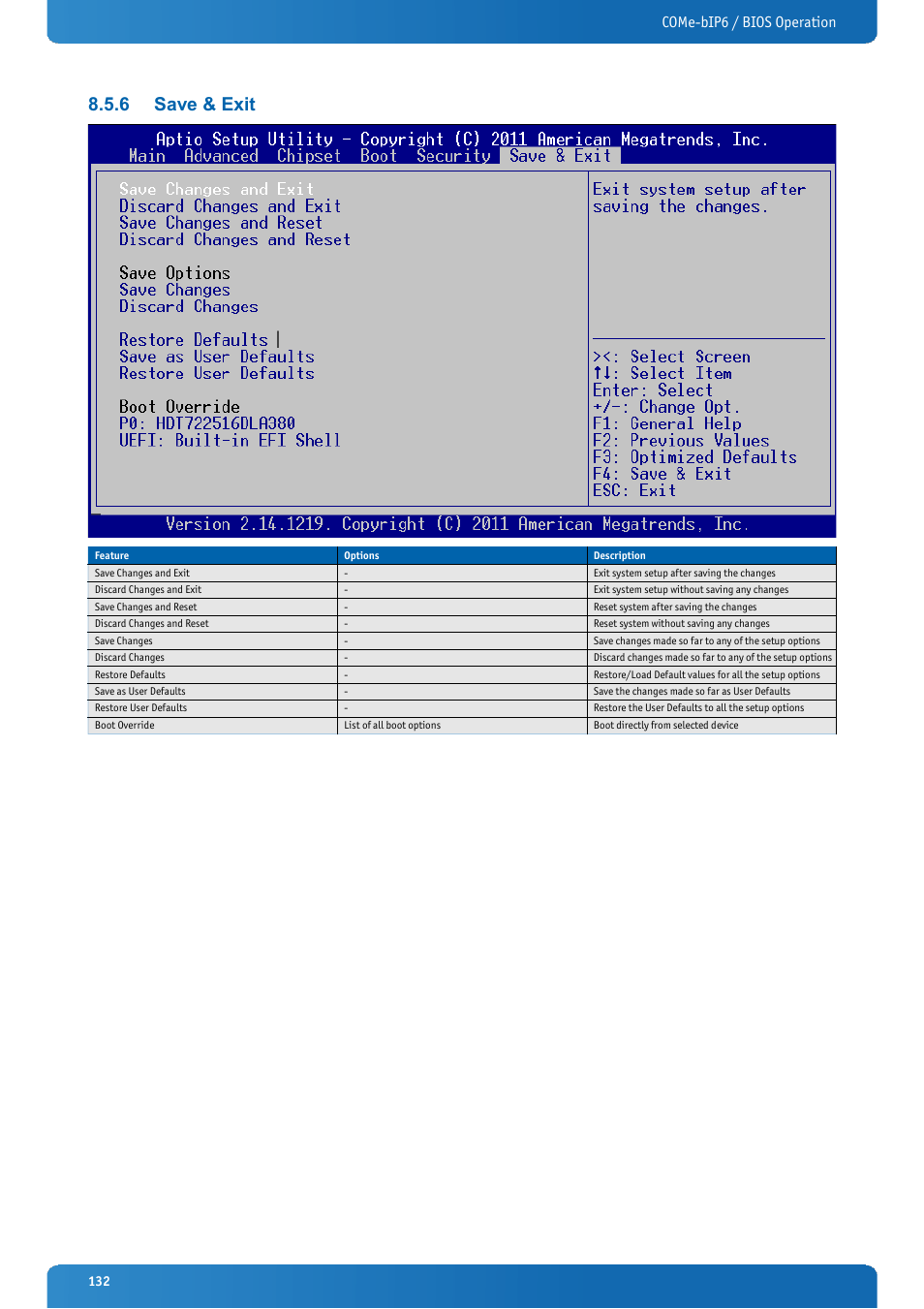 6 save & exit, Save & exit, Come-bip6 / bios operation | Kontron COMe-bIP6 User Manual | Page 132 / 133