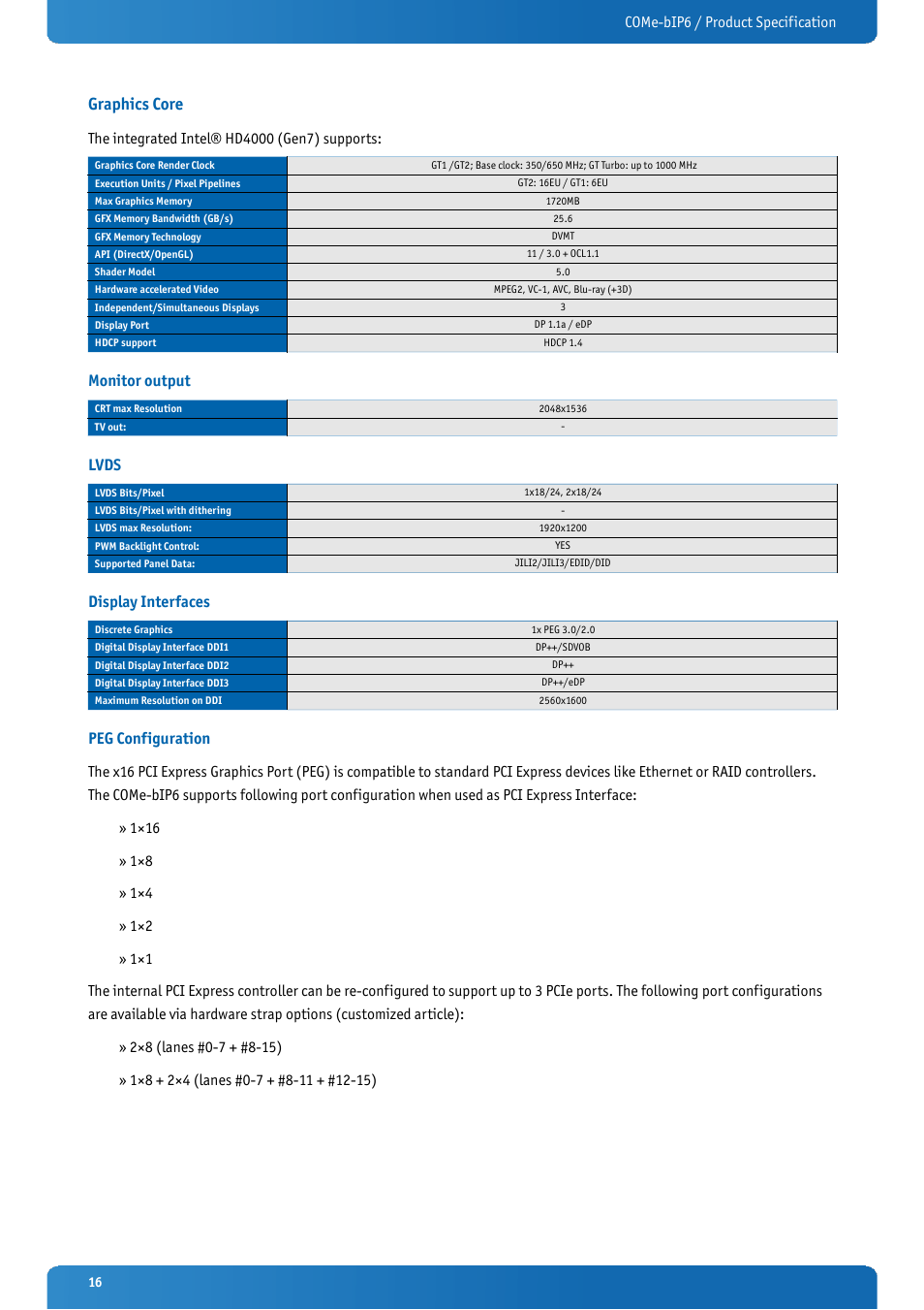 Graphics core, Monitor output, Lvds | Display interfaces, Peg configuration, Come-bip6 / product specification | Kontron COMe-bIP6 User Manual | Page 16 / 133