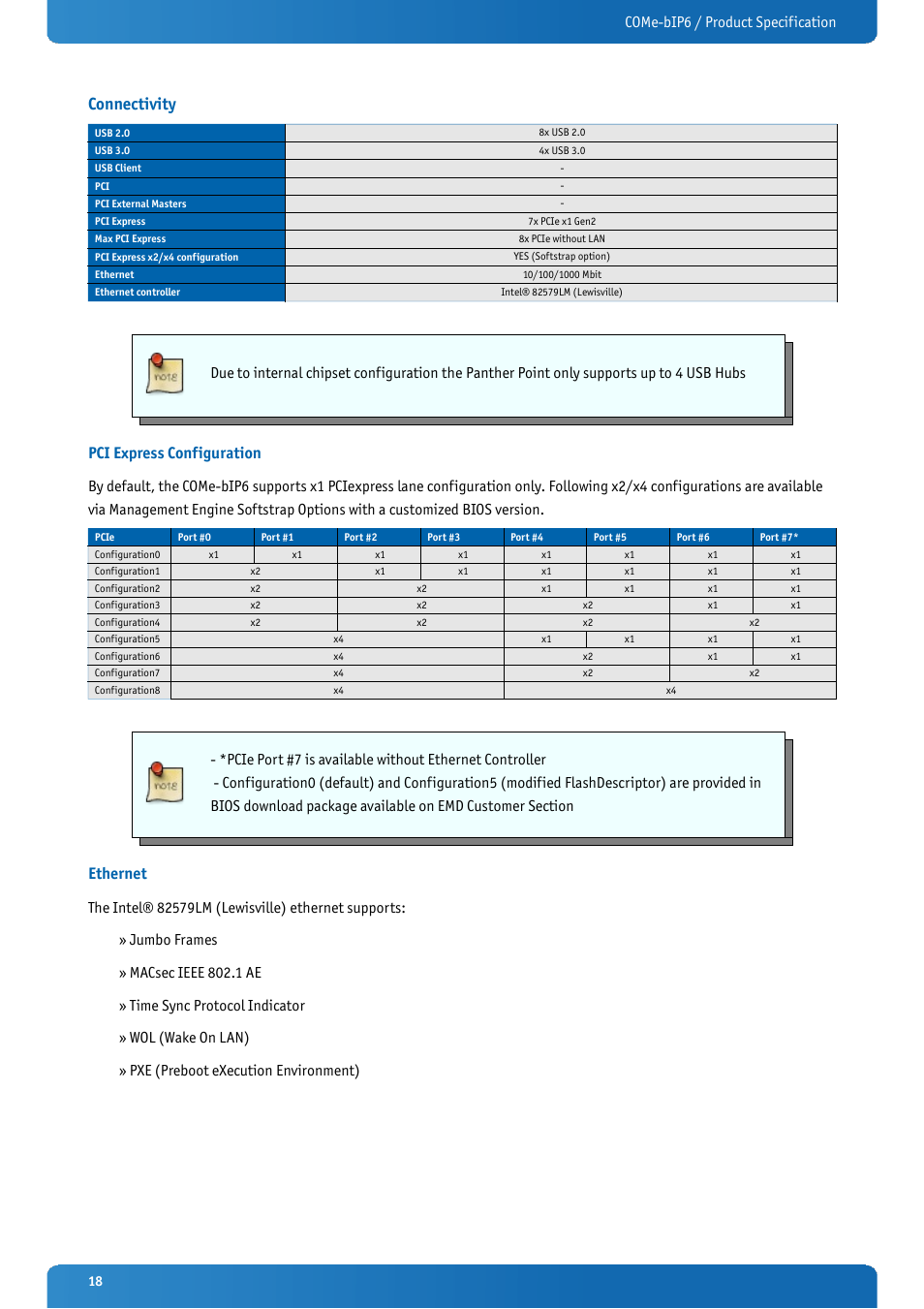Connectivity, Pci express configuration, Ethernet | Come-bip6 / product specification | Kontron COMe-bIP6 User Manual | Page 18 / 133