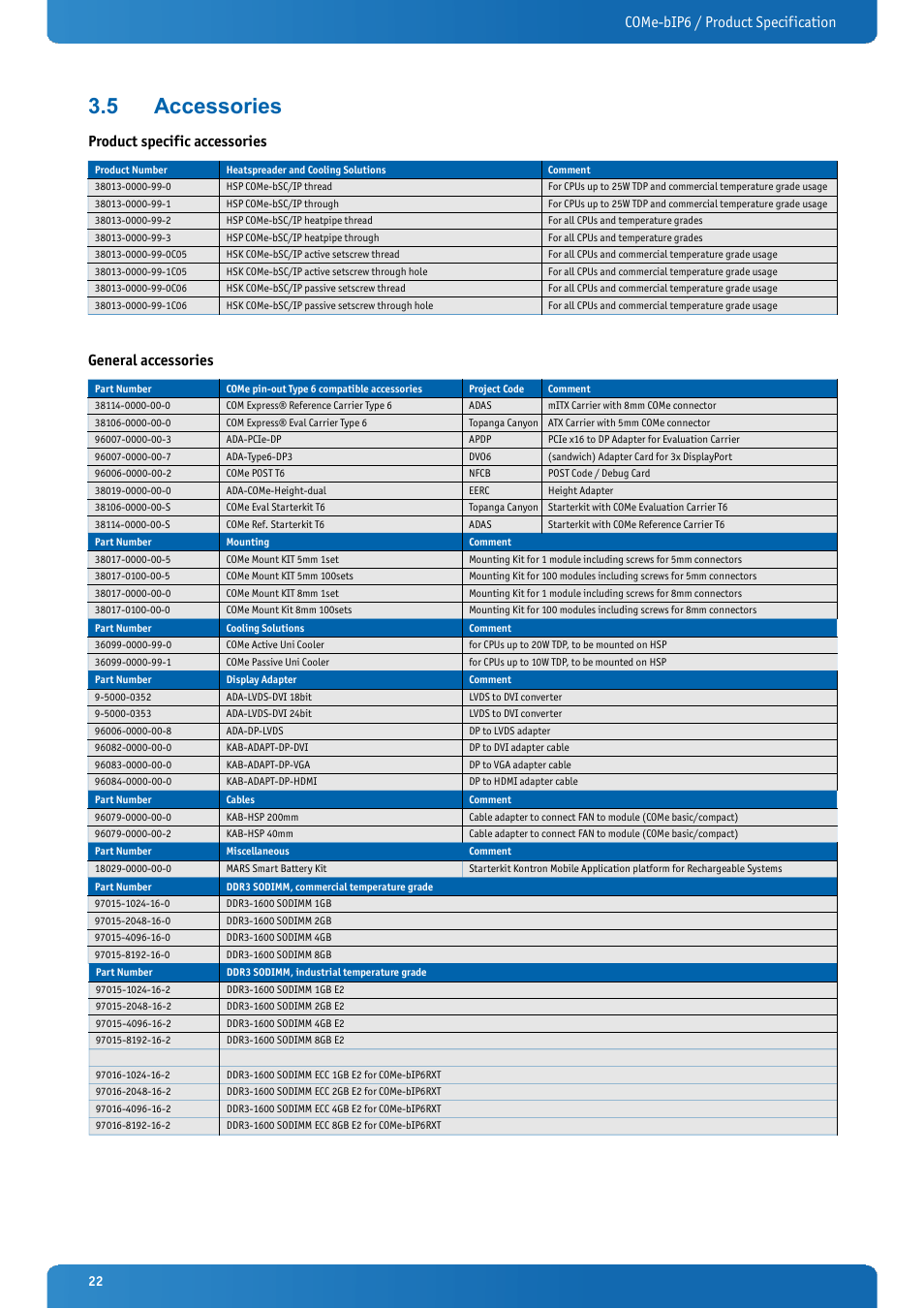 5 accessories, Accessories, Come-bip6 / product specification | Product specific accessories, General accessories | Kontron COMe-bIP6 User Manual | Page 22 / 133