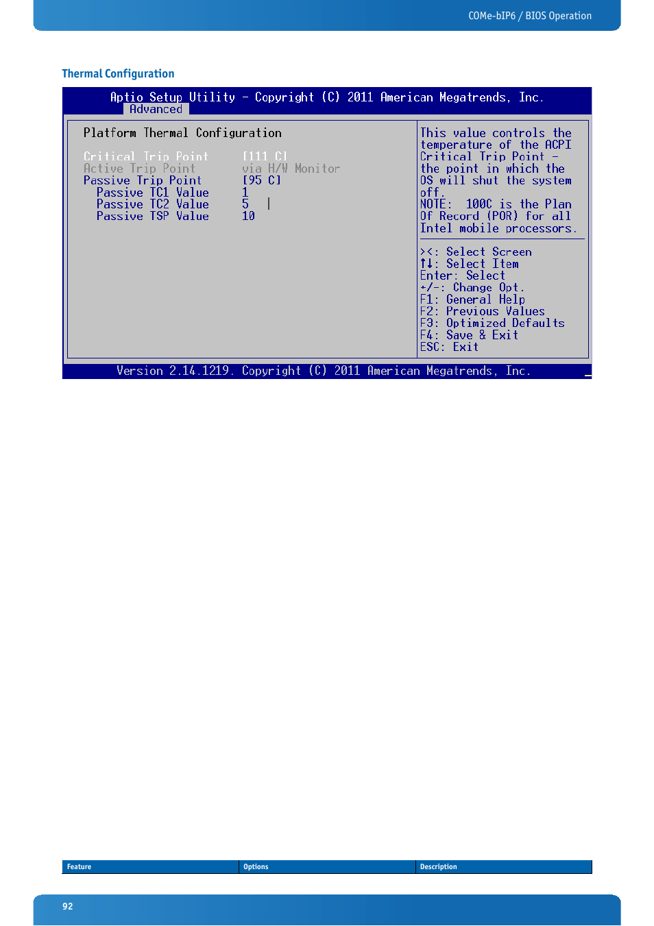 Thermal configuration | Kontron COMe-bIP6 User Manual | Page 92 / 133