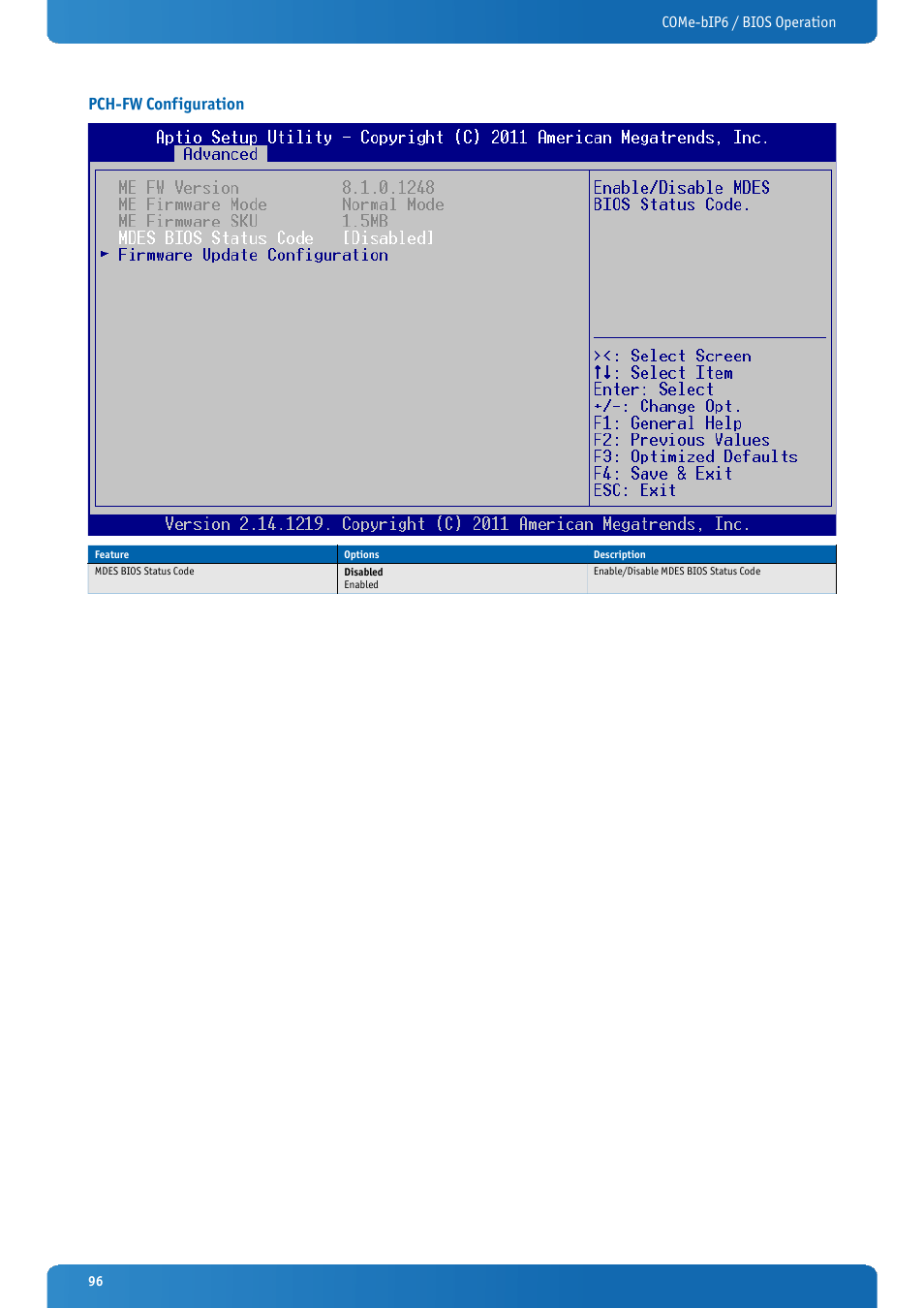 Pch-fw configuration, Come-bip6 / bios operation | Kontron COMe-bIP6 User Manual | Page 96 / 133