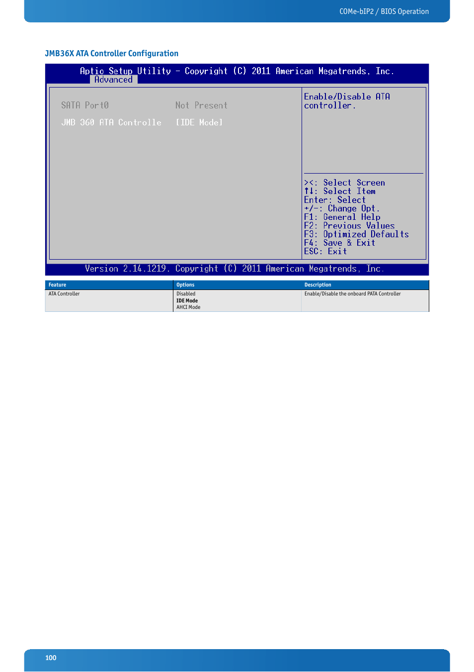 Jmb36x ata controller configuration, Come-bip2 / bios operation | Kontron COMe-bIP2 User Manual | Page 100 / 128
