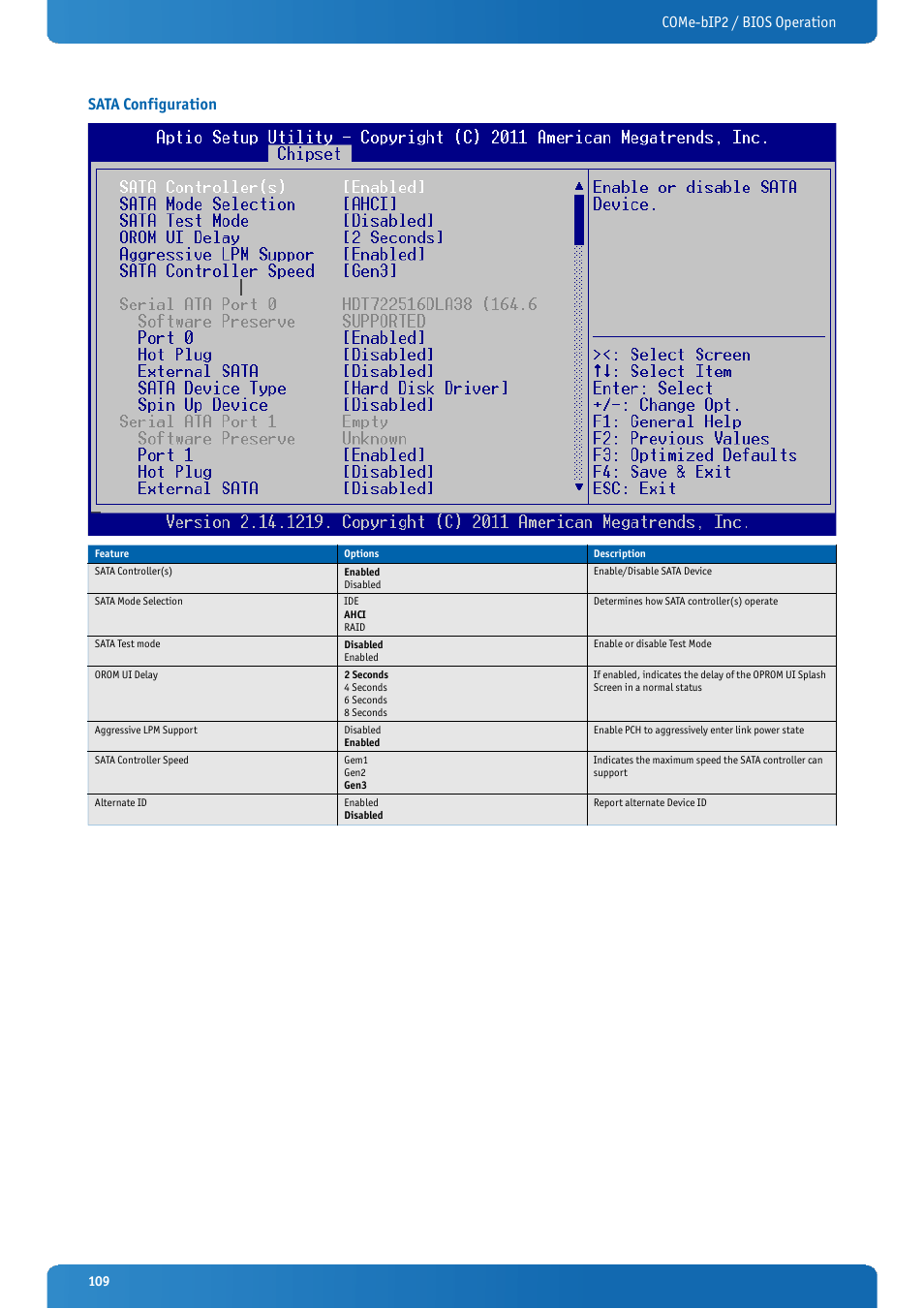 Sata configuration, Come-bip2 / bios operation sata configuration | Kontron COMe-bIP2 User Manual | Page 109 / 128