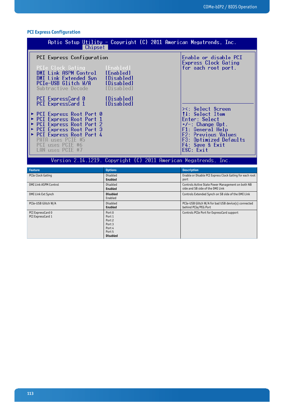 Pci express configuration | Kontron COMe-bIP2 User Manual | Page 113 / 128