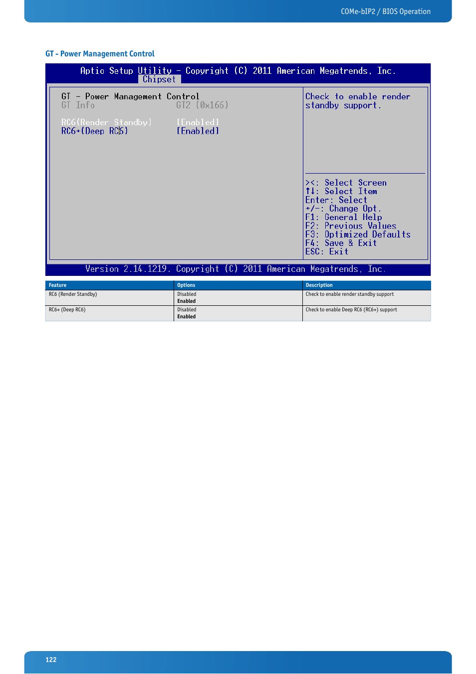Gt - power management control | Kontron COMe-bIP2 User Manual | Page 122 / 128