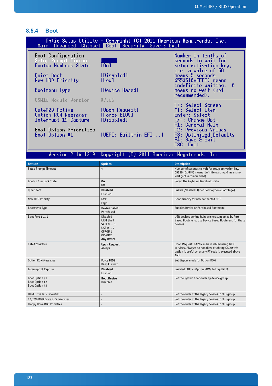 4 boot, Boot, Come-bip2 / bios operation | Kontron COMe-bIP2 User Manual | Page 123 / 128
