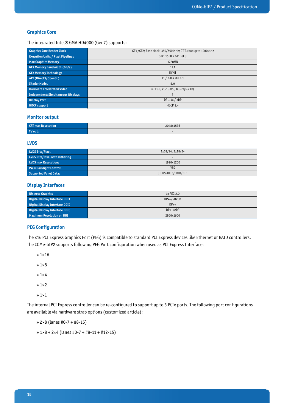 Graphics core, Monitor output, Lvds | Display interfaces, Peg configuration, Come-bip2 / product specification | Kontron COMe-bIP2 User Manual | Page 15 / 128