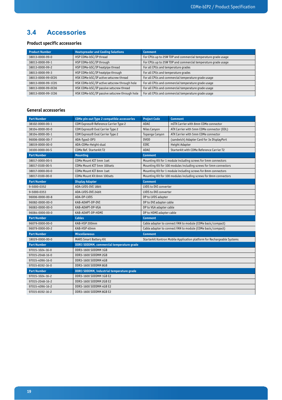 4 accessories, Accessories, Come-bip2 / product specification | Product specific accessories, General accessories | Kontron COMe-bIP2 User Manual | Page 19 / 128