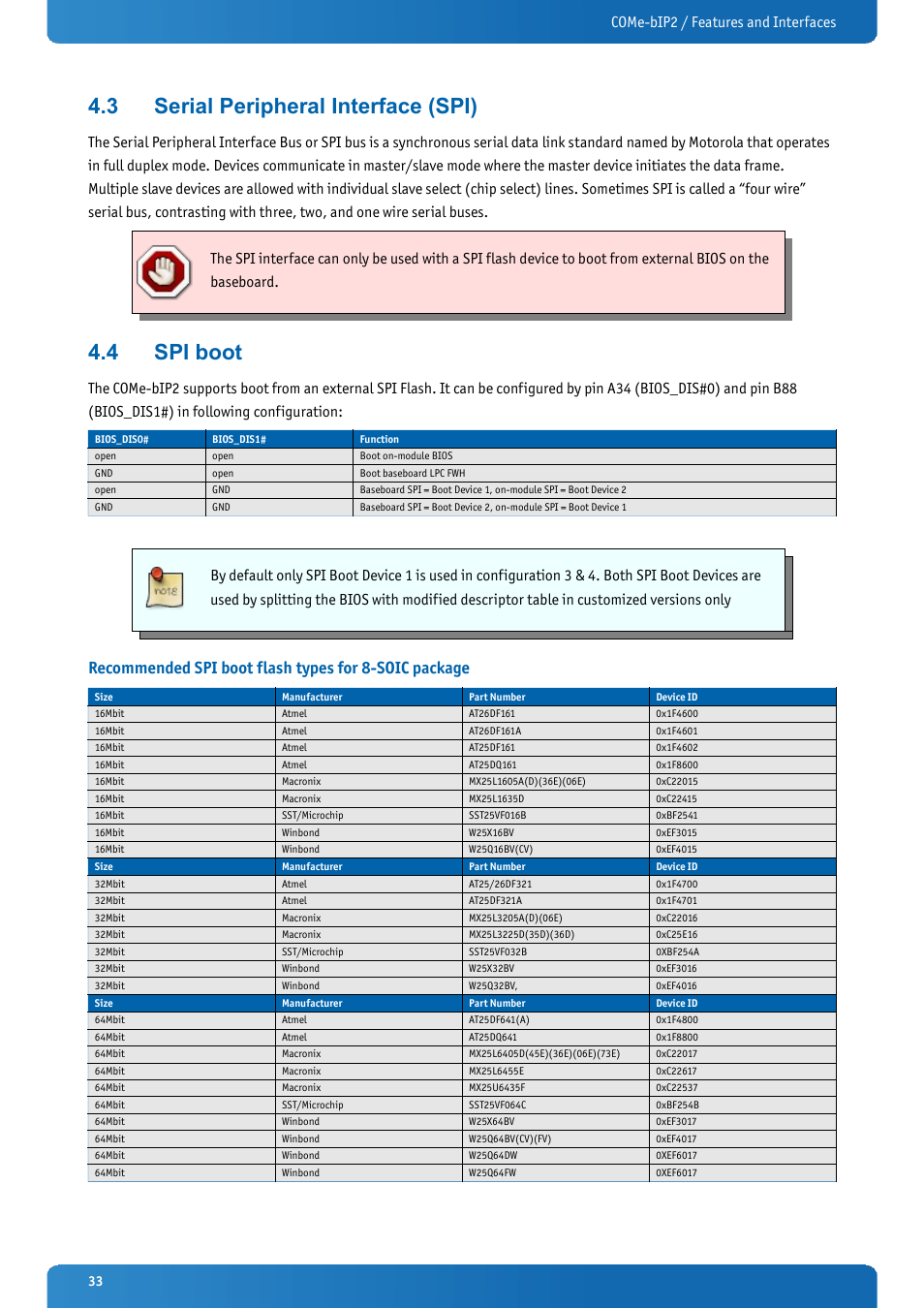3 serial peripheral interface (spi), 4 spi boot, Serial peripheral interface (spi) | Spi boot, Come-bip2 / features and interfaces | Kontron COMe-bIP2 User Manual | Page 33 / 128