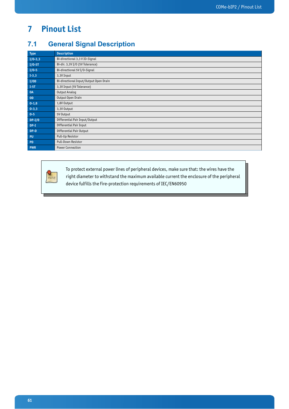 7 pinout list, 1 general signal description, Pinout list | General signal description, Come-bip2 / pinout list | Kontron COMe-bIP2 User Manual | Page 61 / 128