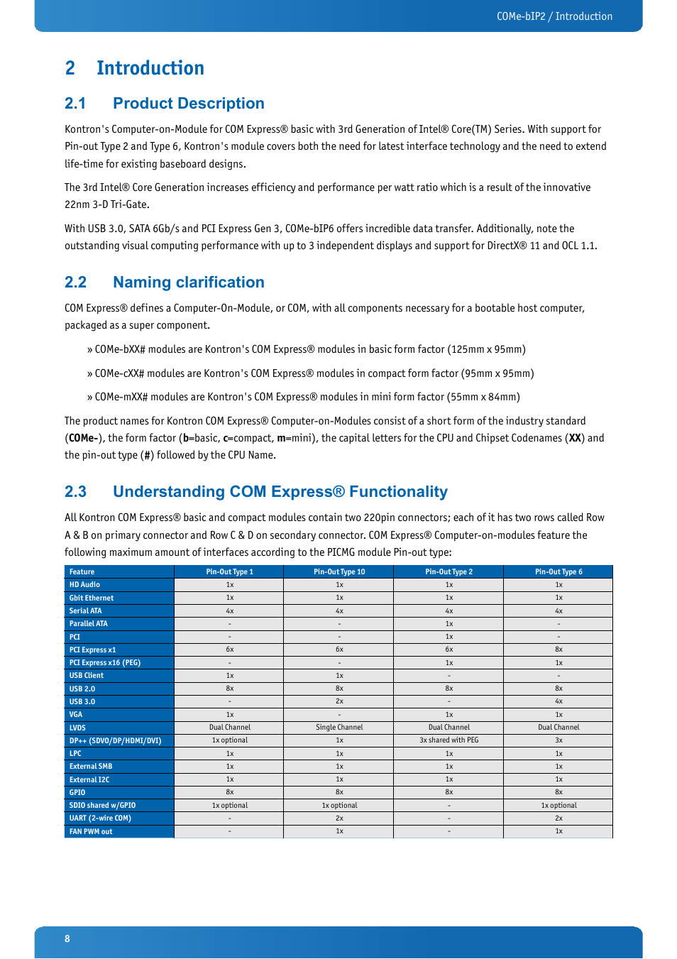 2 introduction, 1 product description, 2 naming clarification | 3 understanding com express® functionality, Introduction, Product description, Naming clarification, Understanding com express® functionality, Come-bip2 / introduction | Kontron COMe-bIP2 User Manual | Page 8 / 128