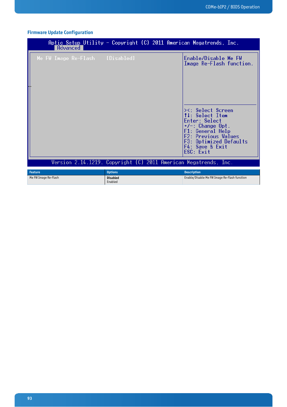 Firmware update configuration | Kontron COMe-bIP2 User Manual | Page 93 / 128