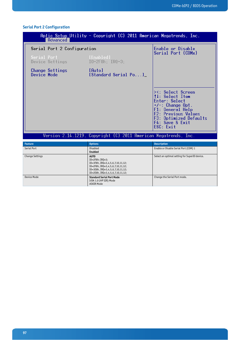 Serial port 2 configuration | Kontron COMe-bIP2 User Manual | Page 97 / 128
