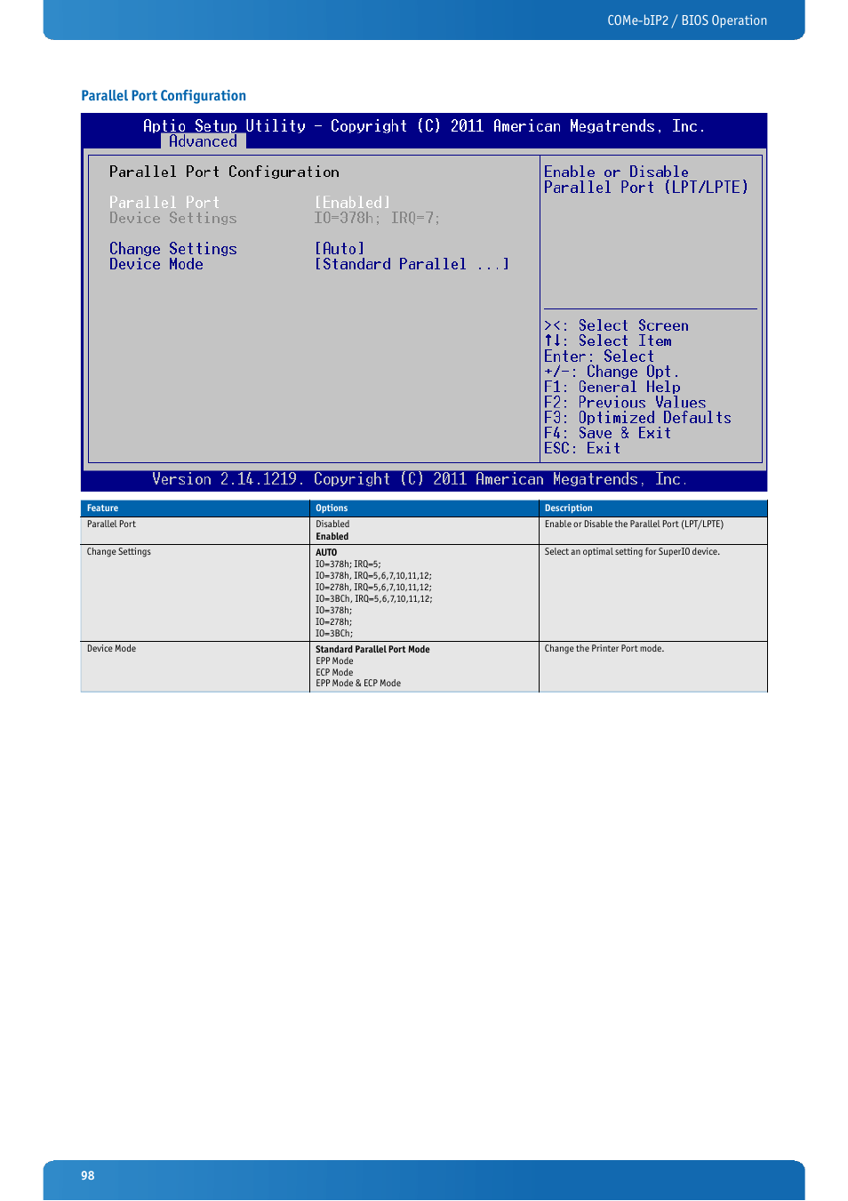 Parallel port configuration | Kontron COMe-bIP2 User Manual | Page 98 / 128