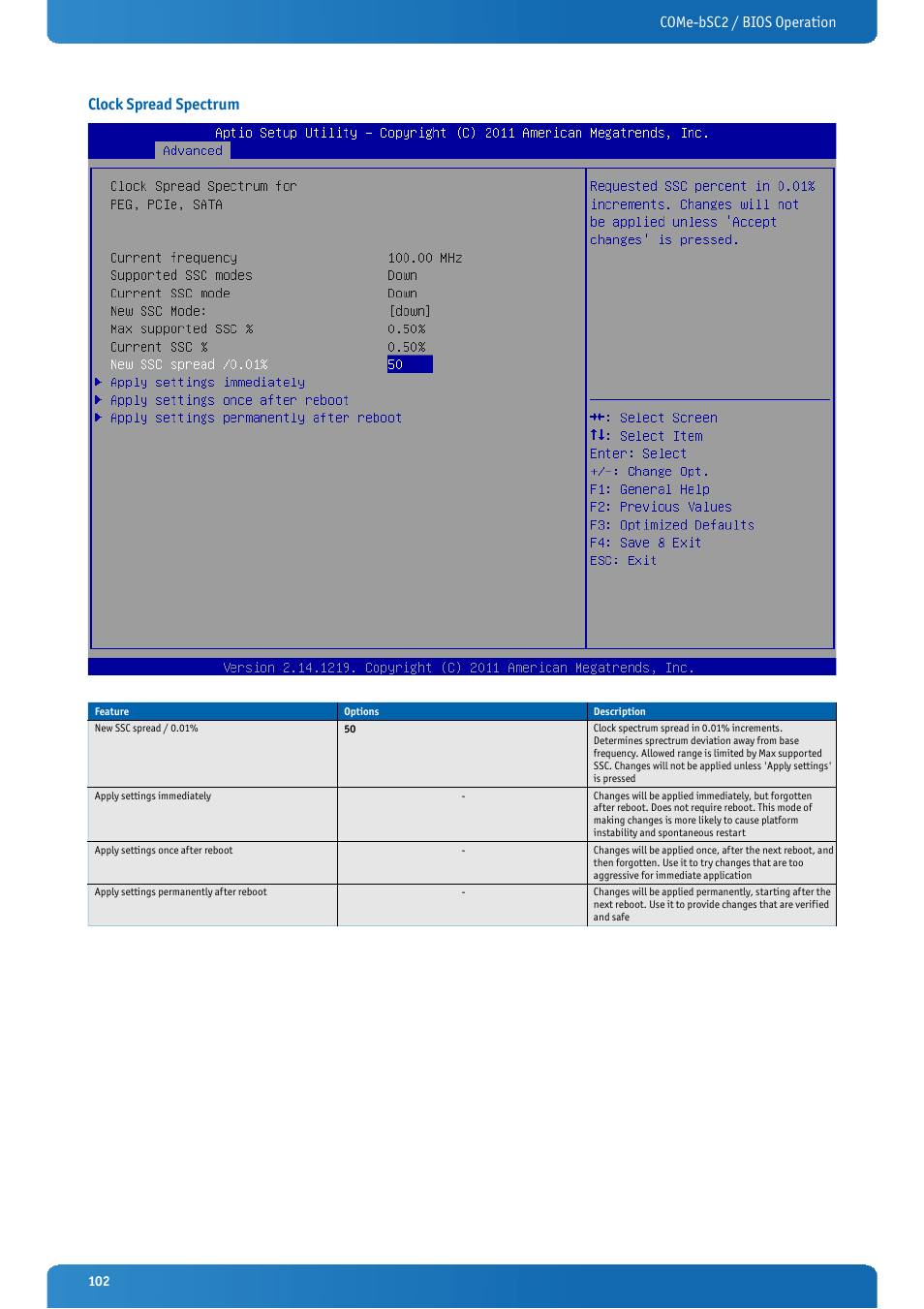 Clock spread spectrum, Come-bsc2 / bios operation clock spread spectrum | Kontron COMe-bSC2 User Manual | Page 102 / 125